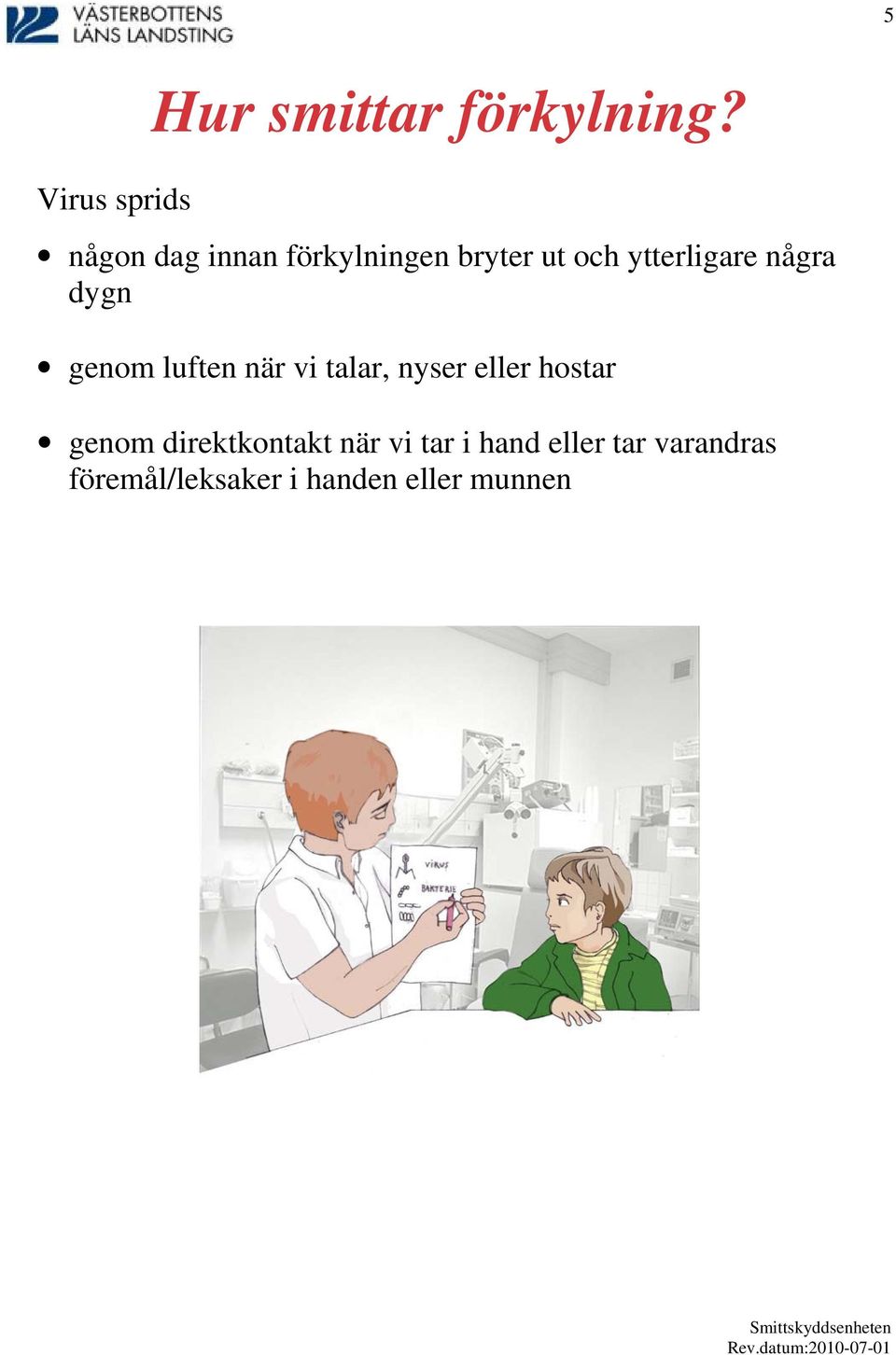 dygn genom luften när vi talar, nyser eller hostar genom