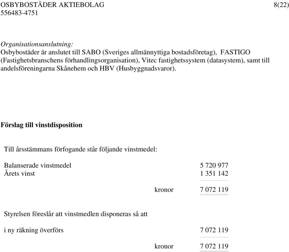 HBV (Husbyggnadsvaror).