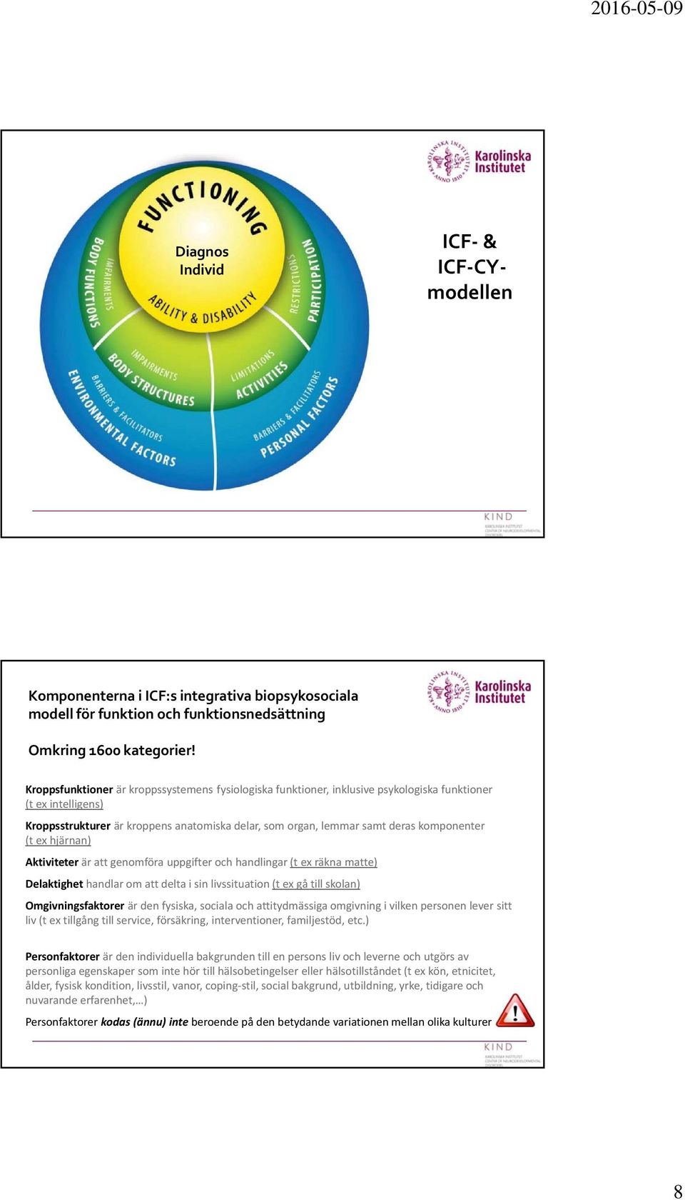 komponenter (t ex hjärnan) Aktiviteter är att genomföra uppgifter och handlingar (t ex räkna matte) Delaktighet handlar om att delta i sin livssituation (t ex gå till skolan) Omgivningsfaktorer är