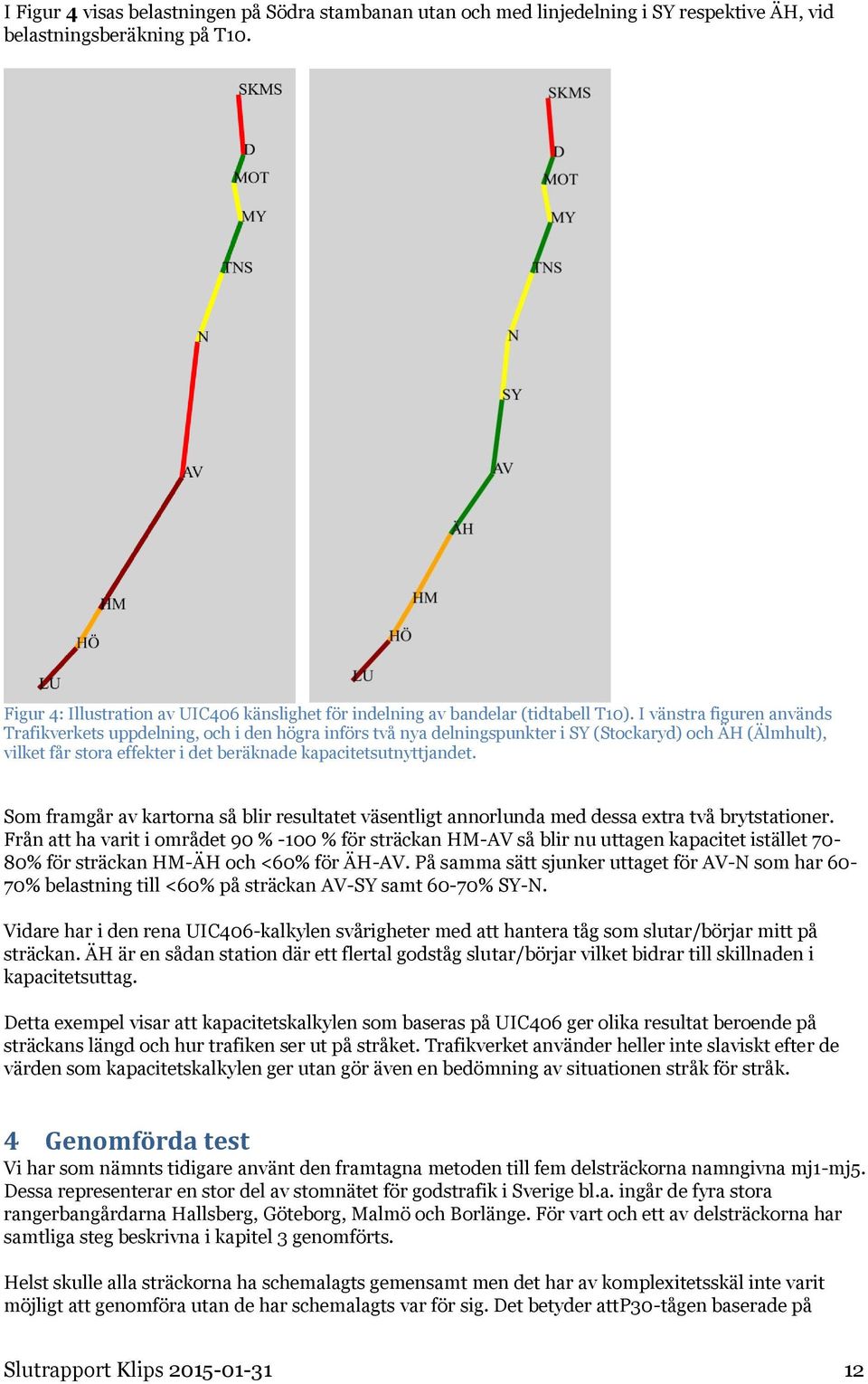 I vänstra figuren används Trafikverkets uppdelning, och i den högra införs två nya delningspunkter i SY (Stockaryd) och ÄH (Älmhult), vilket får stora effekter i det beräknade kapacitetsutnyttjandet.