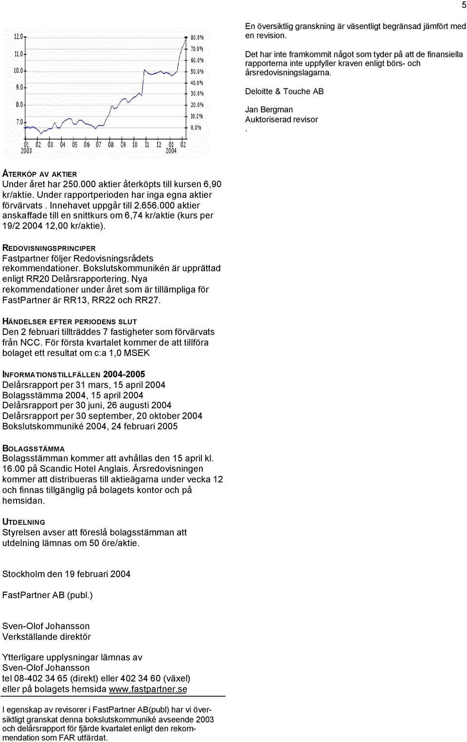 5 ÅTERKÖP AV AKTIER Under året har 250.000 aktier återköpts till kursen 6,90 kr/aktie. Under rapportperioden har inga egna aktier förvärvats. Innehavet uppgår till 2.656.