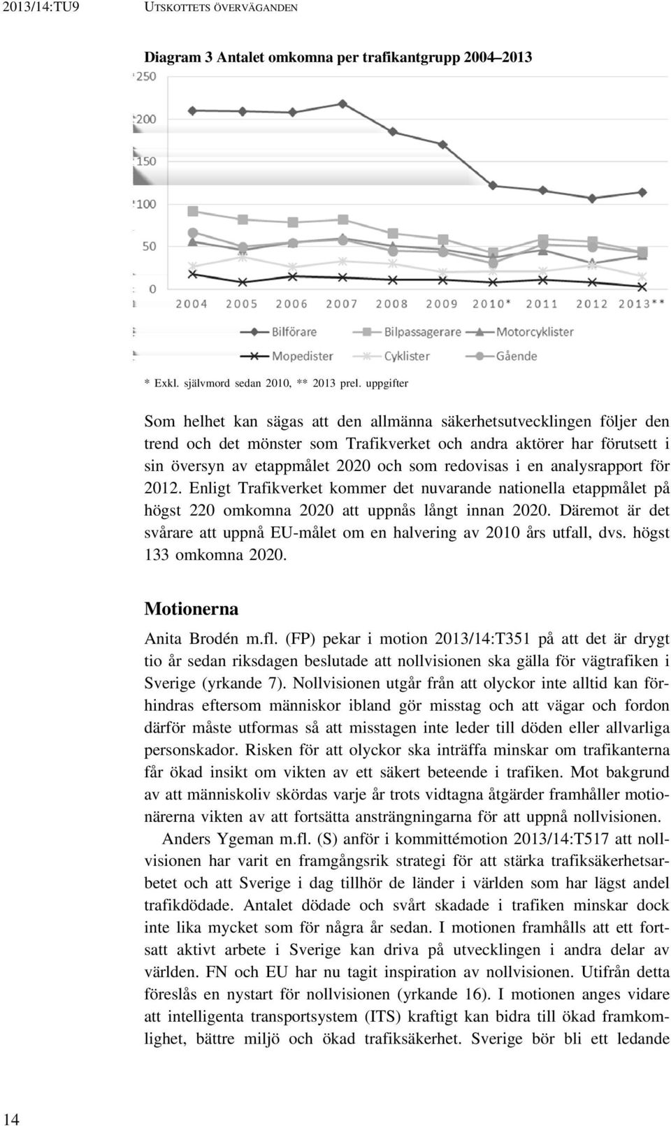 redovisas i en analysrapport för 2012. Enligt Trafikverket kommer det nuvarande nationella etappmålet på högst 220 omkomna 2020 att uppnås långt innan 2020.