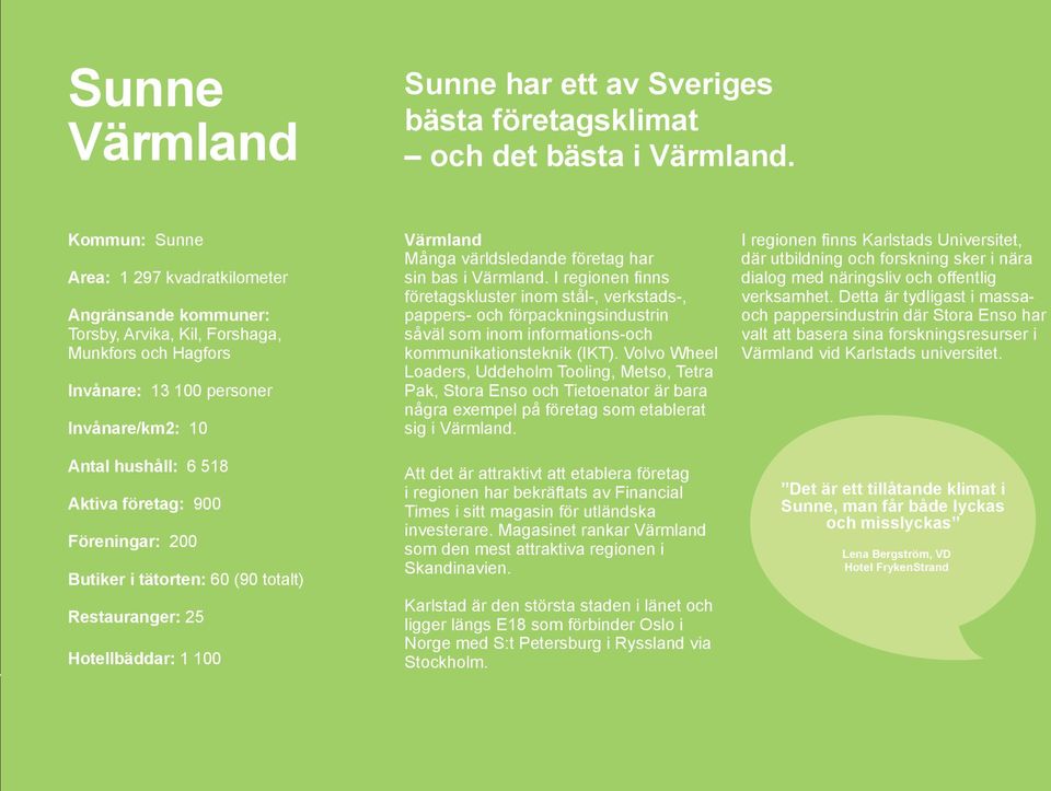 900 Föreningar: 200 Butiker i tätorten: 60 (90 totalt) Restauranger: 25 Hotellbäddar: 1 100 Värmland Många världsledande företag har sin bas i Värmland.