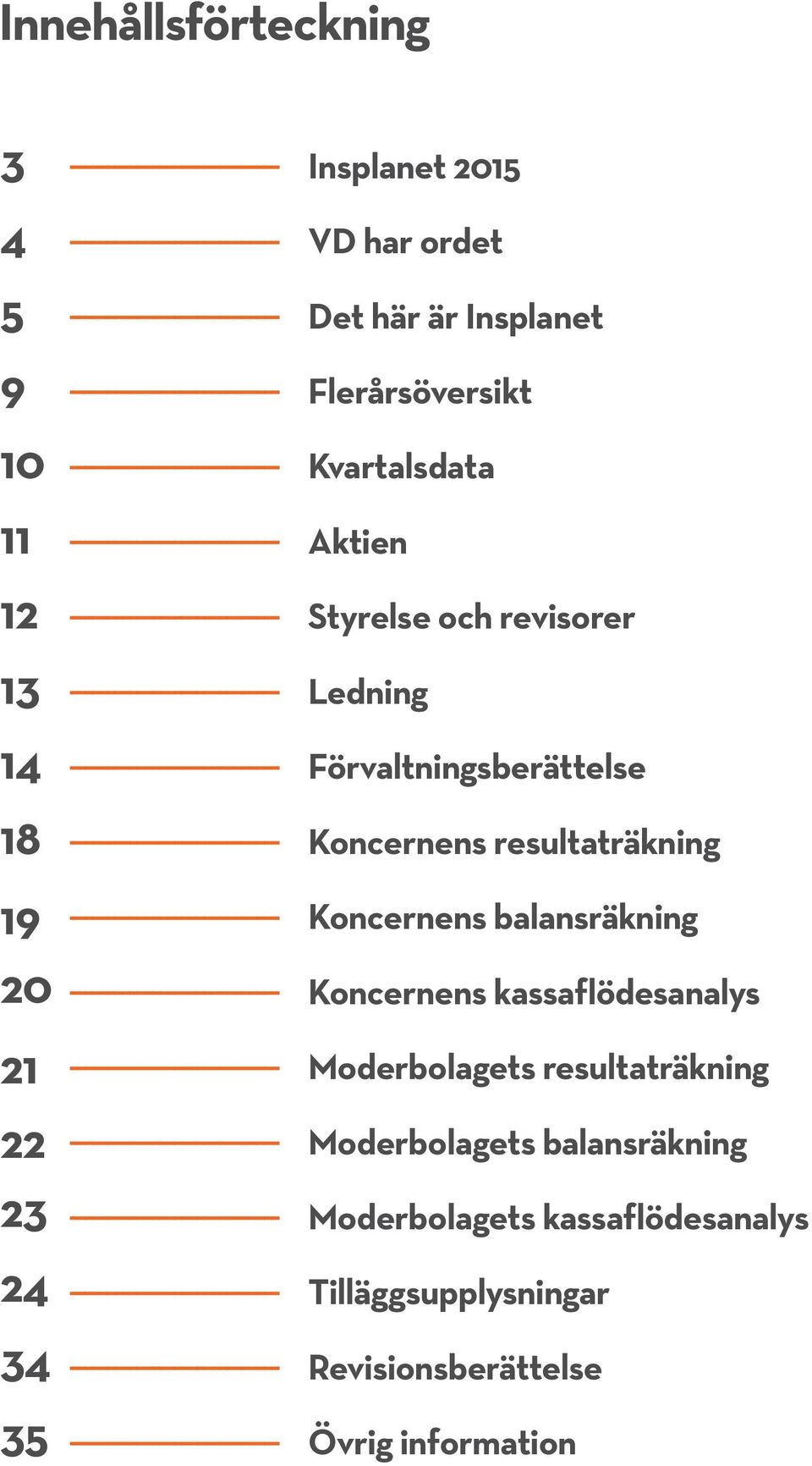 Koncernens resultaträkning Koncernens balansräkning Koncernens kassaflödesanalys Moderbolagets