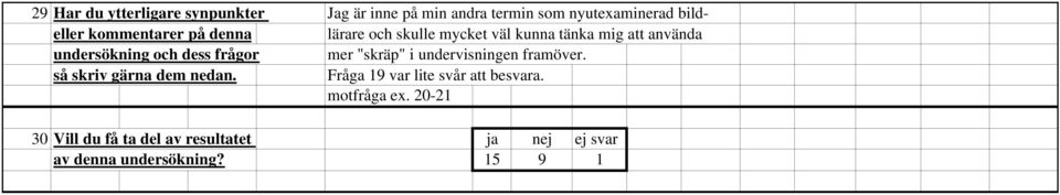 frågor mer "skräp" i undervisningen framöver. så skriv gärna dem nedan.
