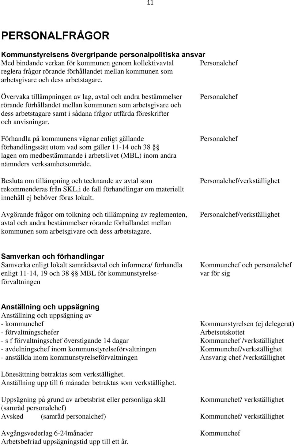 Övervaka tillämpningen av lag, avtal och andra bestämmelser rörande förhållandet mellan kommunen som arbetsgivare och dess arbetstagare samt i sådana frågor utfärda föreskrifter och anvisningar.