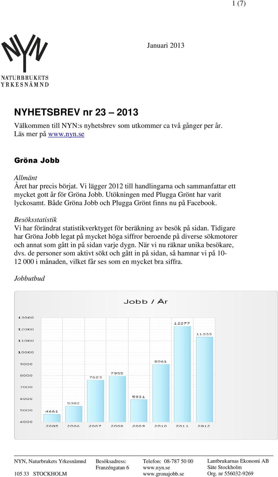 Både Gröna Jobb och Plugga Grönt finns nu på Facebook. Besöksstatistik Vi har förändrat statistikverktyget för beräkning av besök på sidan.