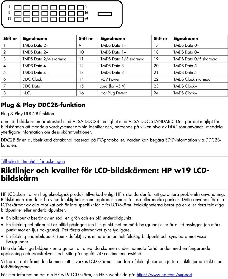 TMDS Clock+ 8 N.C. 16 Hot Plug Detect 24 TMDS Clock Plug & Play DDC2B-funktion Plug & Play DDC2B-funktion den här bildskärmen är utrustad med VESA DDC2B i enlighet med VESA DDC-STANDARD.