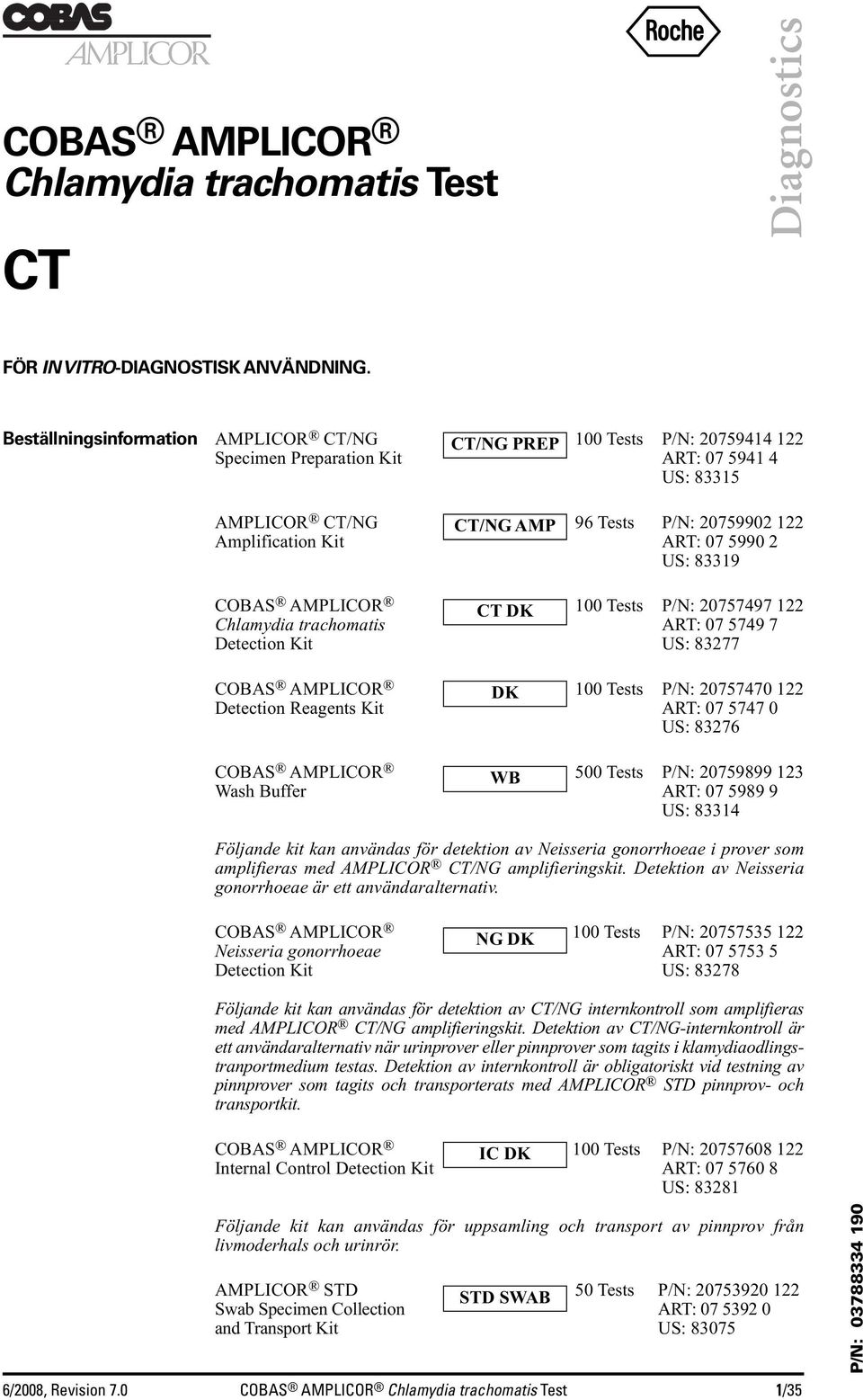 ART: 07 5990 2 US: 83319 COBAS AMPLICOR CT DK 100 Tests P/N: 20757497 122 Chlamydia trachomatis ART: 07 5749 7 Detection Kit US: 83277 COBAS AMPLICOR DK 100 Tests P/N: 20757470 122 Detection Reagents