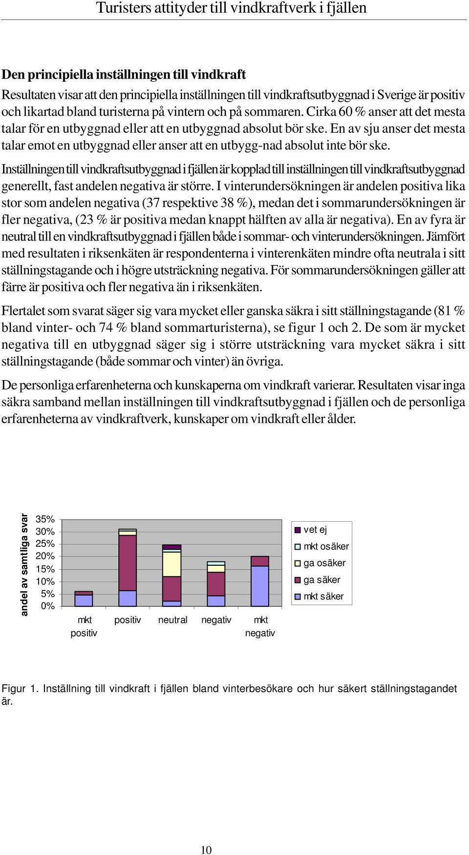 En av sju anser det mesta talar emot en utbyggnad eller anser att en utbygg-nad absolut inte bör ske.