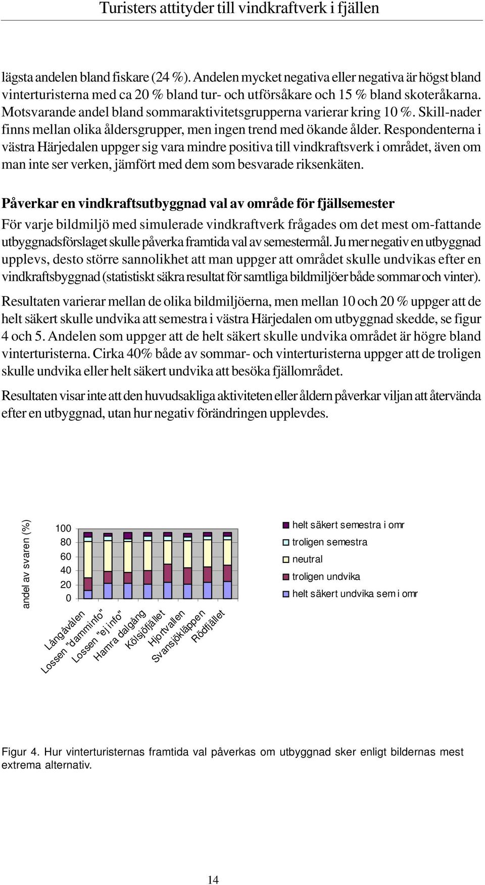 Respondenterna i västra Härjedalen uppger sig vara mindre positiva till vindkraftsverk i området, även om man inte ser verken, jämfört med dem som besvarade riksenkäten.