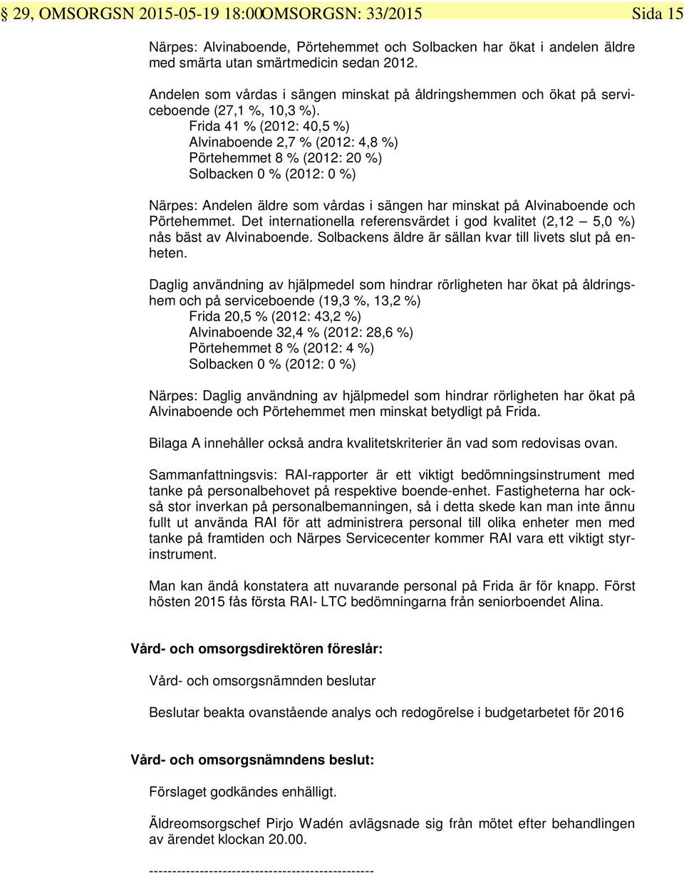 Frida 41 % (2012: 40,5 %) Alvinaboende 2,7 % (2012: 4,8 %) Pörtehemmet 8 % (2012: 20 %) Solbacken 0 % (2012: 0 %) Närpes: Andelen äldre som vårdas i sängen har minskat på Alvinaboende och Pörtehemmet.