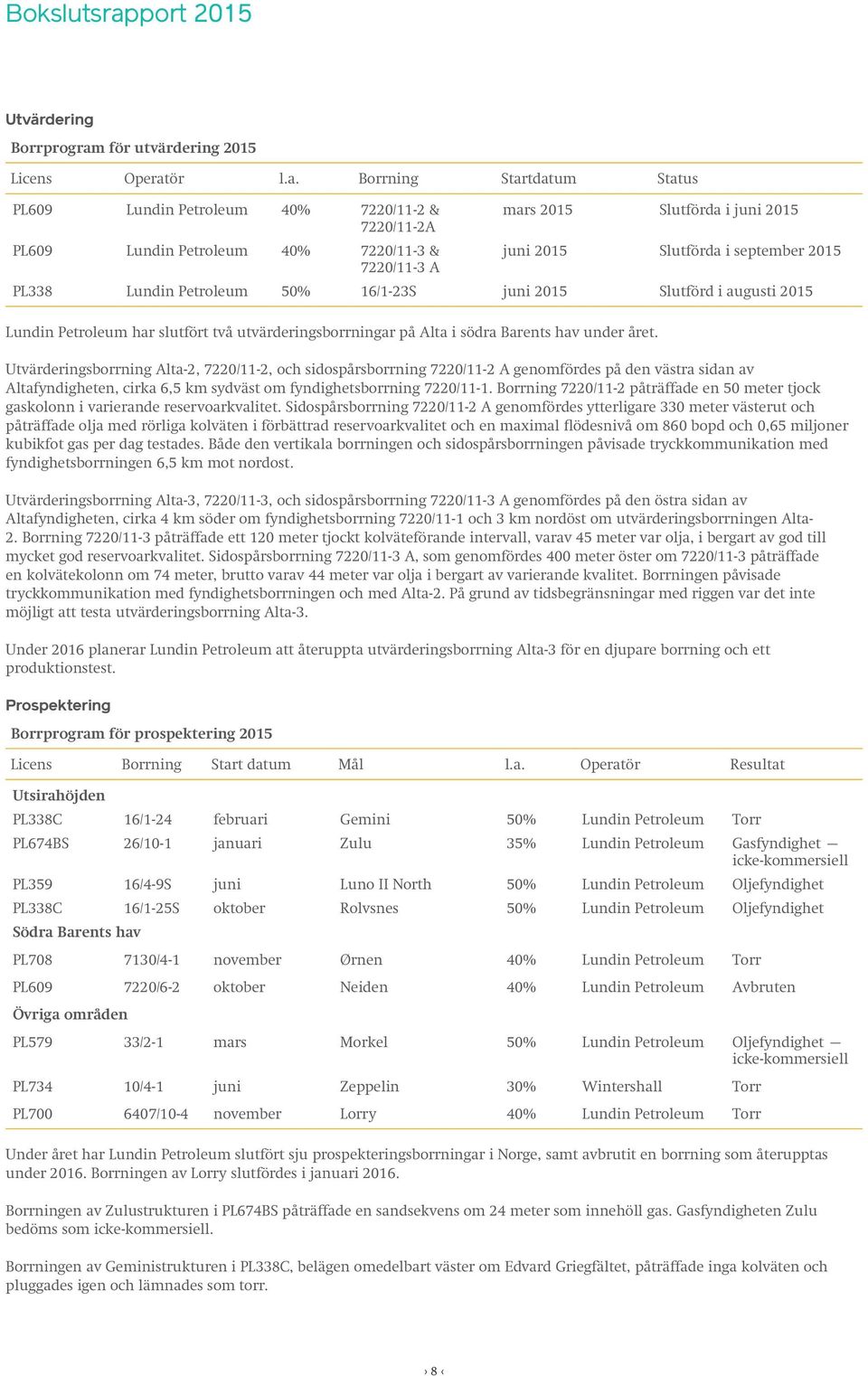 för utvärdering 2015 Licens Operat