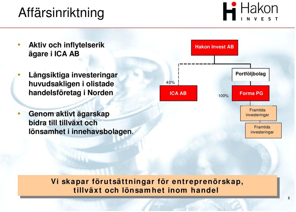 ägarskap bidra till tillväxt och lönsamhet i innehavsbolagen.