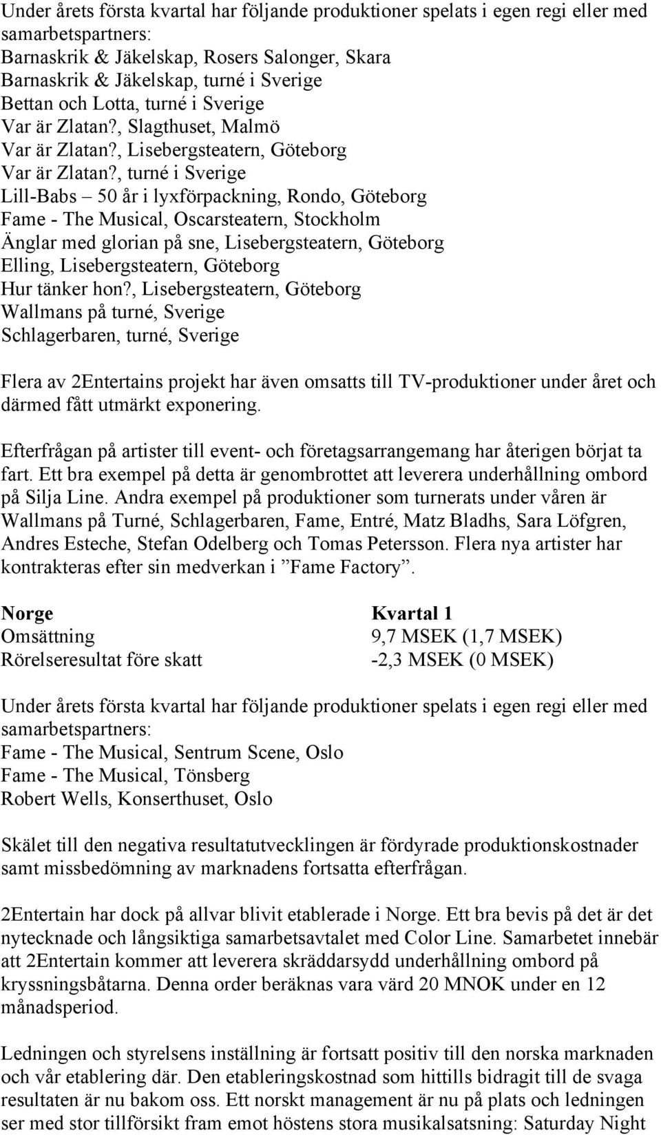 , turné i Sverige Lill-Babs 50 år i lyxförpackning, Rondo, Göteborg Fame - The Musical, Oscarsteatern, Stockholm Änglar med glorian på sne, Lisebergsteatern, Göteborg Elling, Lisebergsteatern,