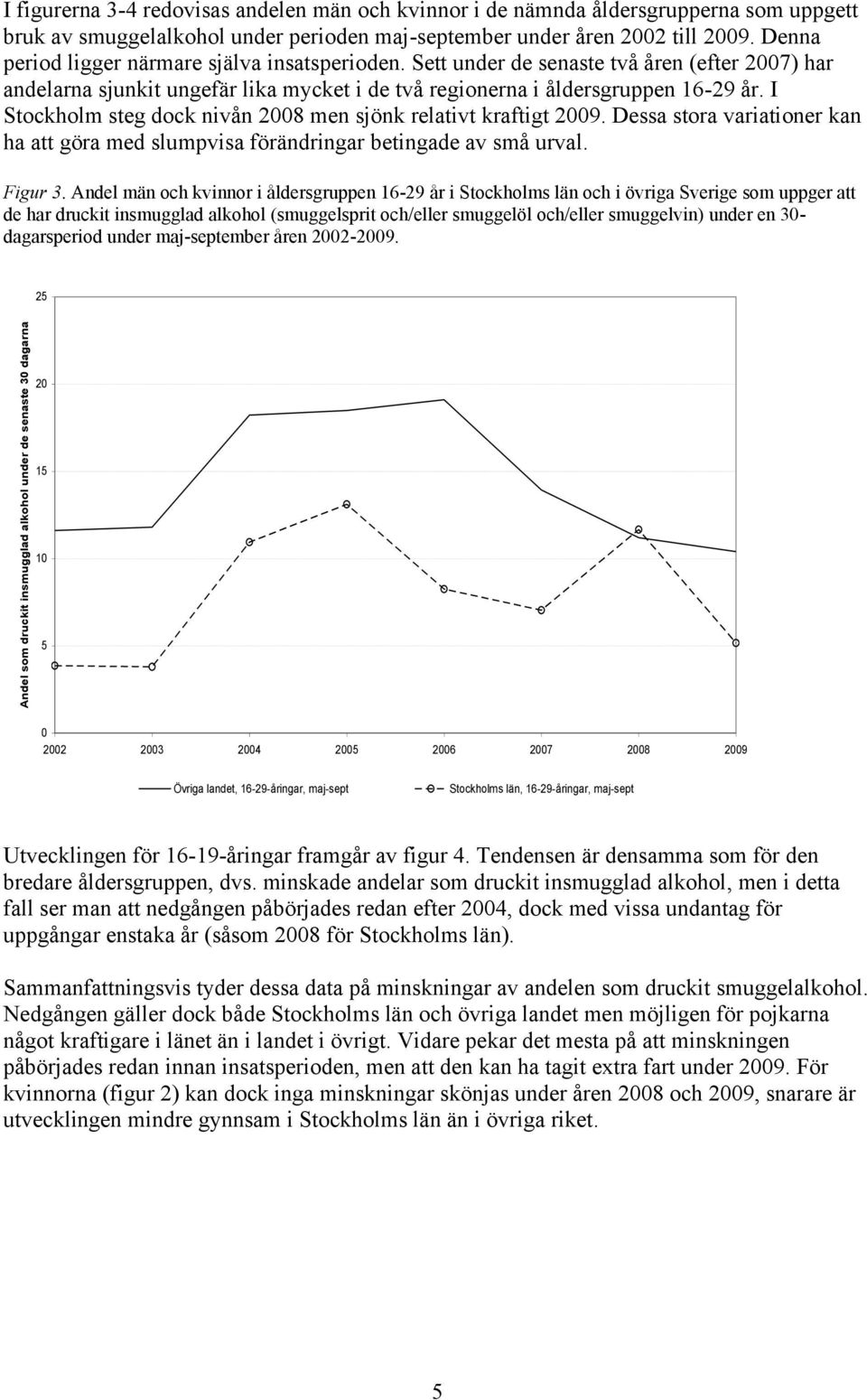 Sett under de senaste två åren (efter 2007) har andelarna sjunkit ungefär lika mycket i de två regionerna i åldersgruppen 16-29 år. I Stockholm steg dock nivån 2008 men sjönk relativt kraftigt 2009.