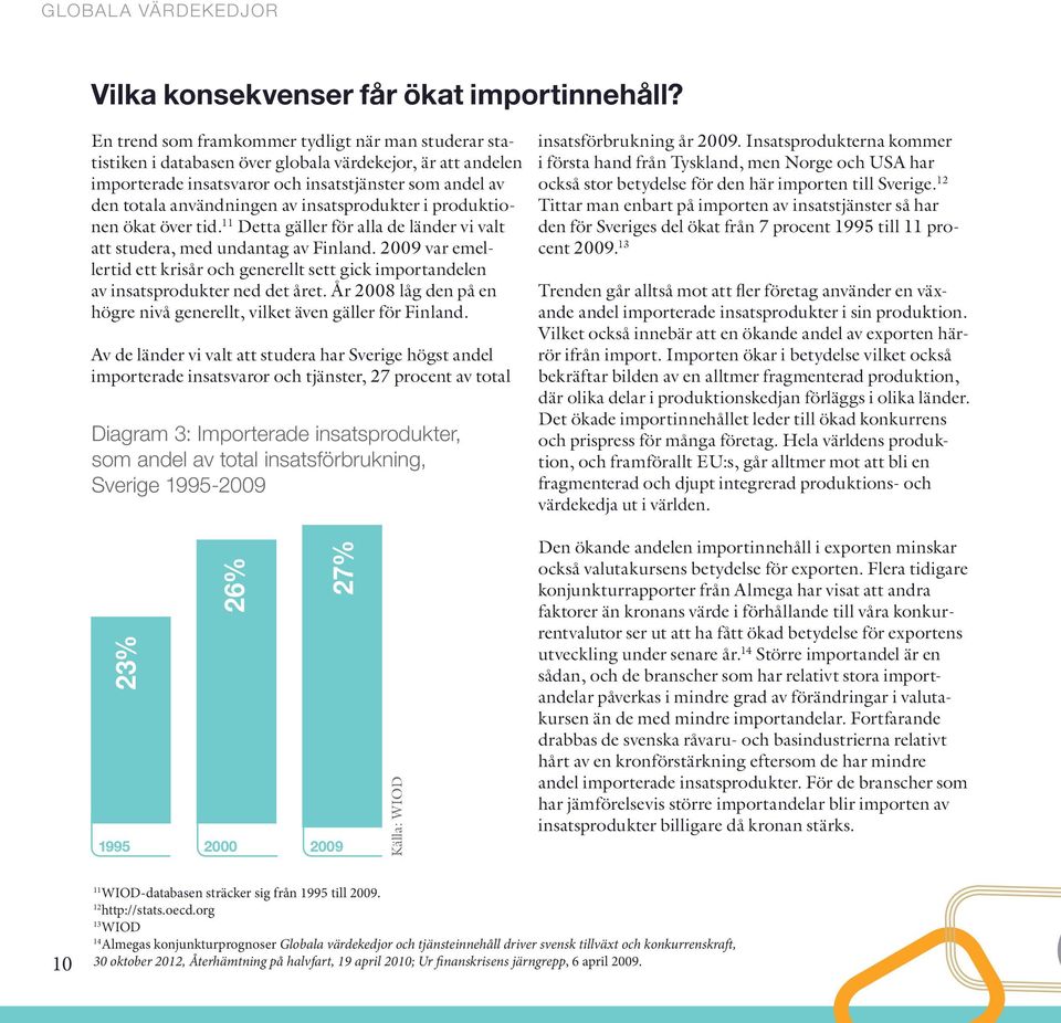 insatsprodukter i produktionen ökat över tid. 11 Detta gäller för alla de länder vi valt att studera, med undantag av Finland.