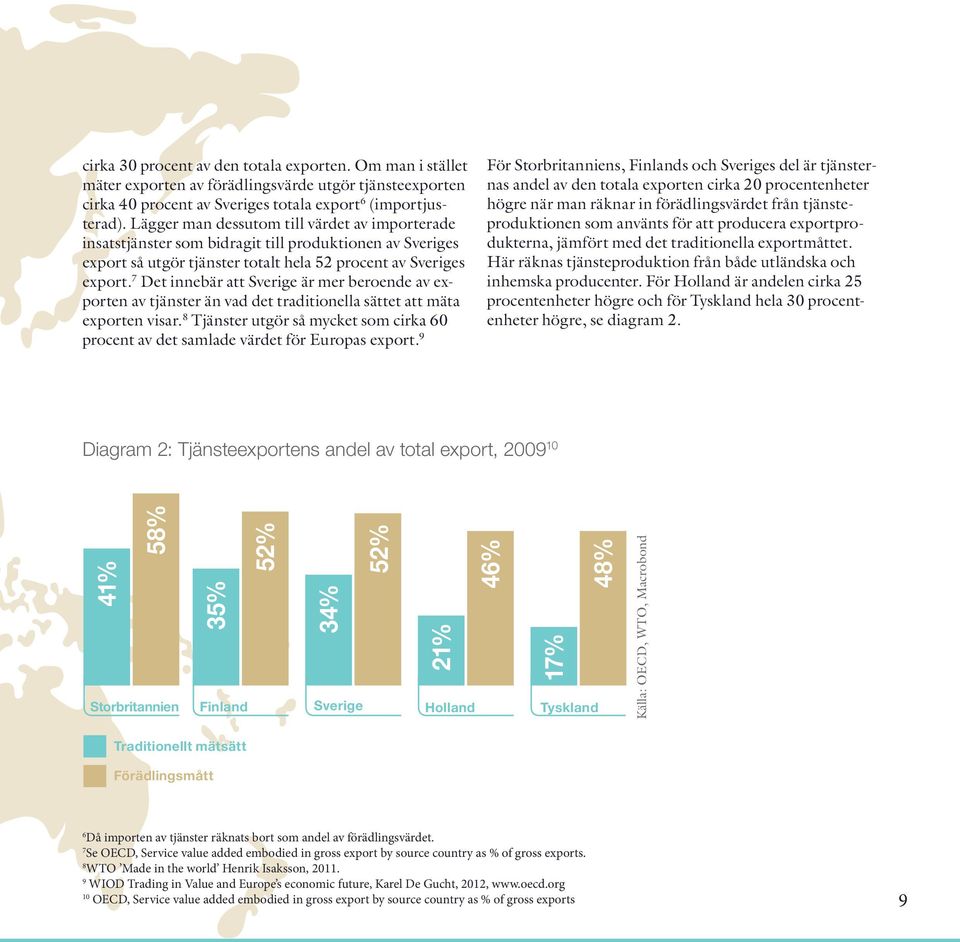 7 Det innebär att Sverige är mer beroende av exporten av tjänster än vad det traditionella sättet att mäta exporten visar.