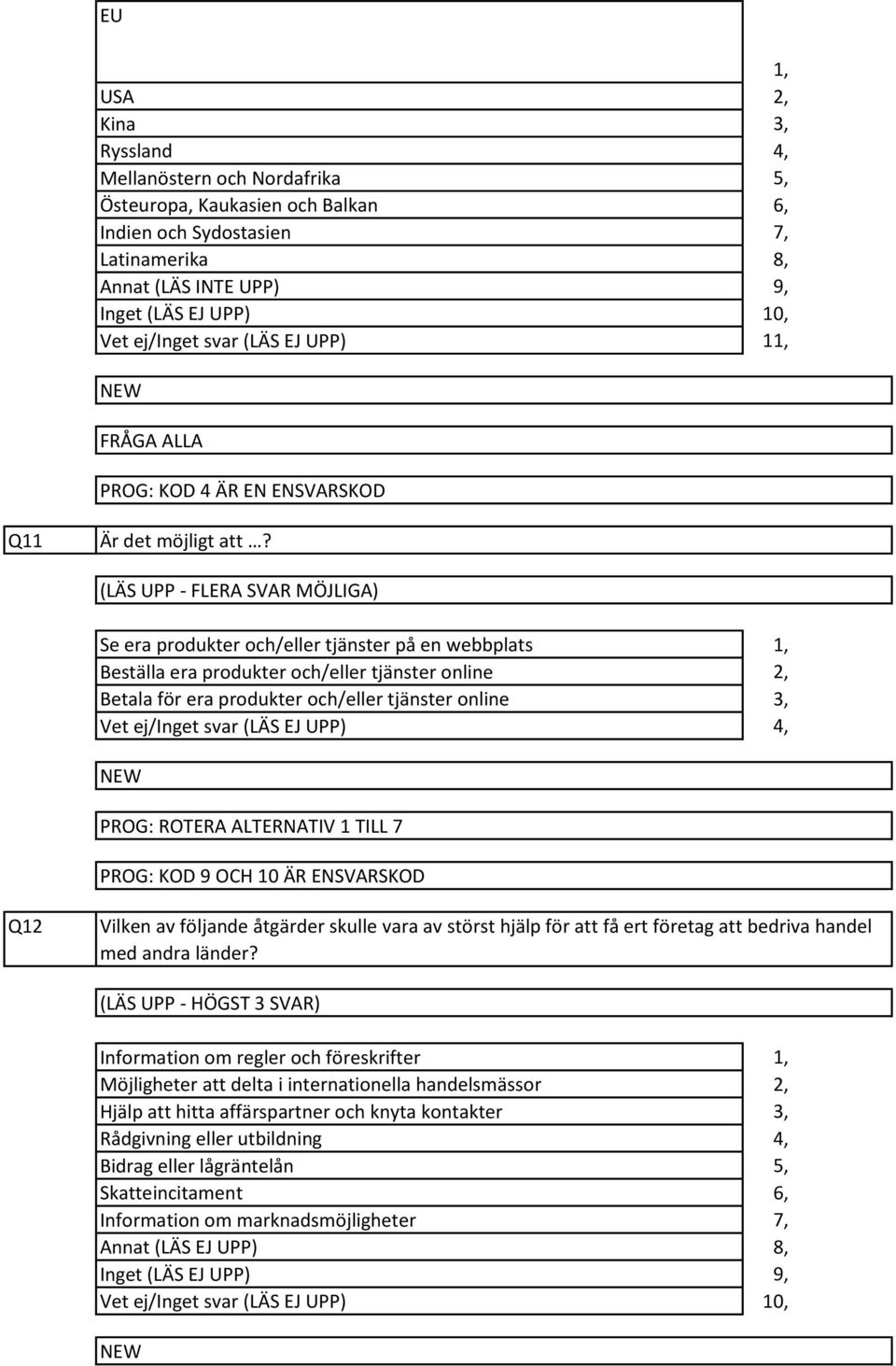 (LÄS UPP - FLERA SVAR MÖJLIGA) Se era produkter och/eller tjänster på en webbplats Beställa era produkter och/eller tjänster online Betala för era produkter och/eller tjänster online,,,, PROG: ROTERA