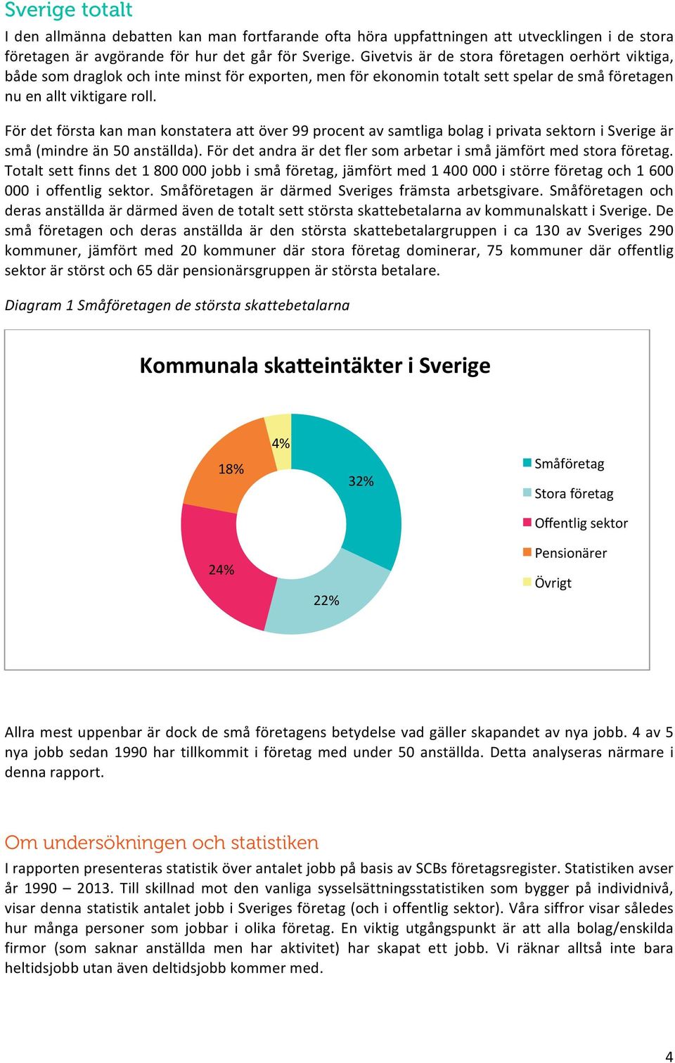 För det första kan man konstatera att över 99 procent av samtliga bolag i privata sektorn i Sverige är små (mindre än 50 anställda).