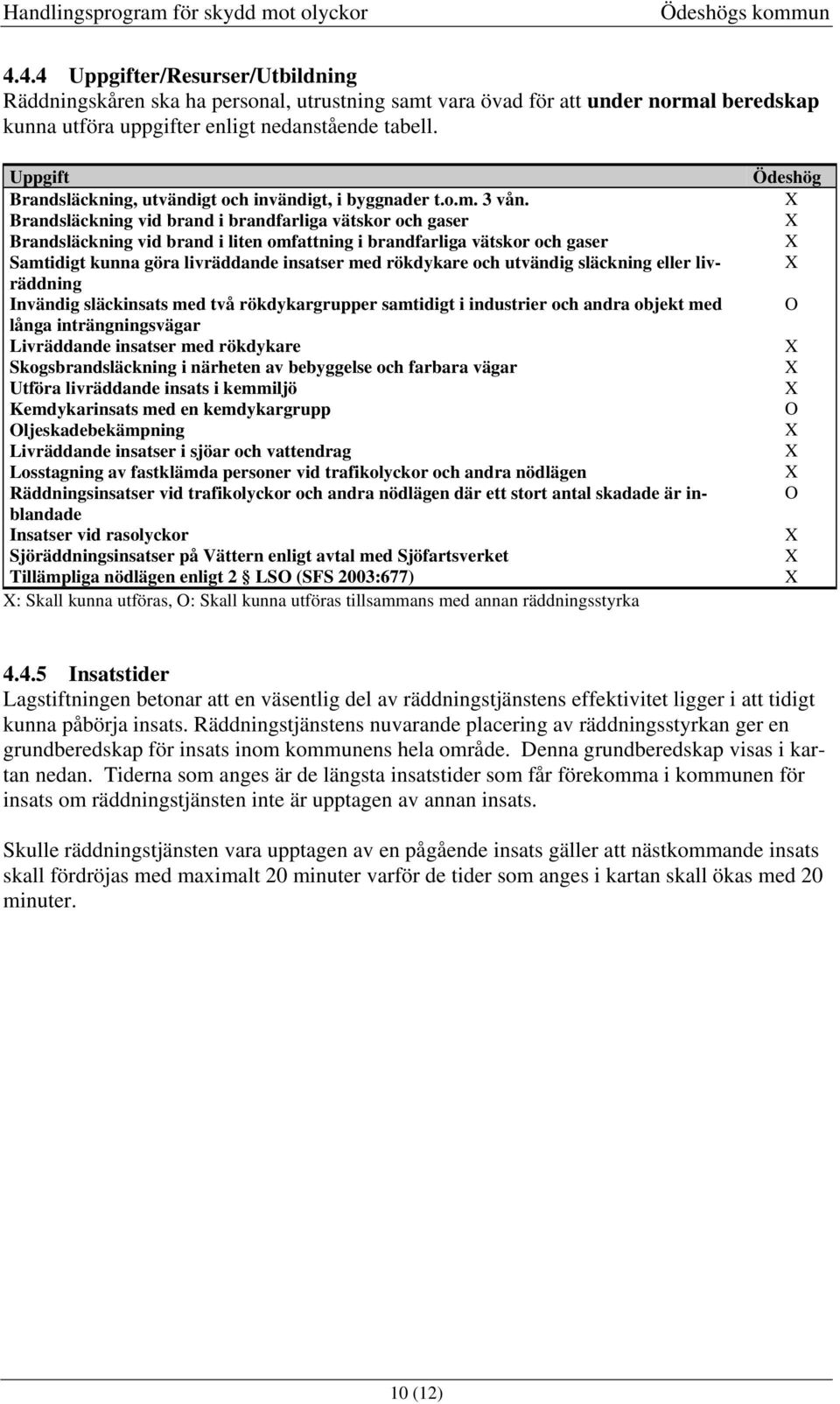 Brandsläckning vid brand i brandfarliga vätskor och gaser Brandsläckning vid brand i liten omfattning i brandfarliga vätskor och gaser Samtidigt kunna göra livräddande insatser med rökdykare och