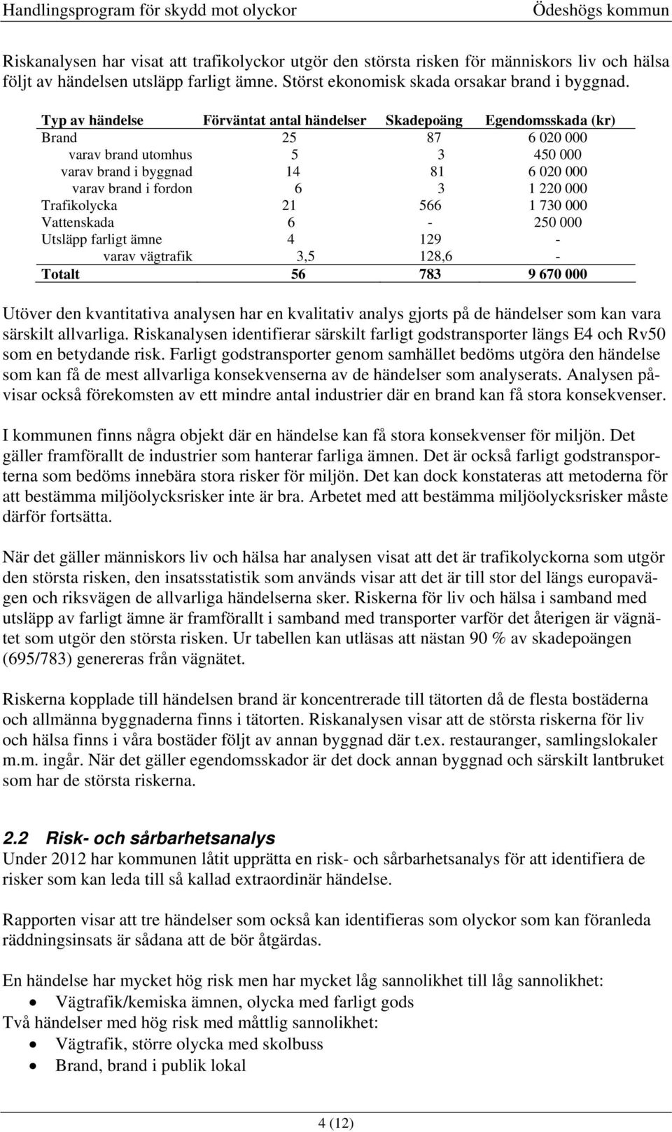 Trafikolycka 21 566 1 730 000 Vattenskada 6-250 000 Utsläpp farligt ämne 4 129 - varav vägtrafik 3,5 128,6 - Totalt 56 783 9 670 000 Utöver den kvantitativa analysen har en kvalitativ analys gjorts