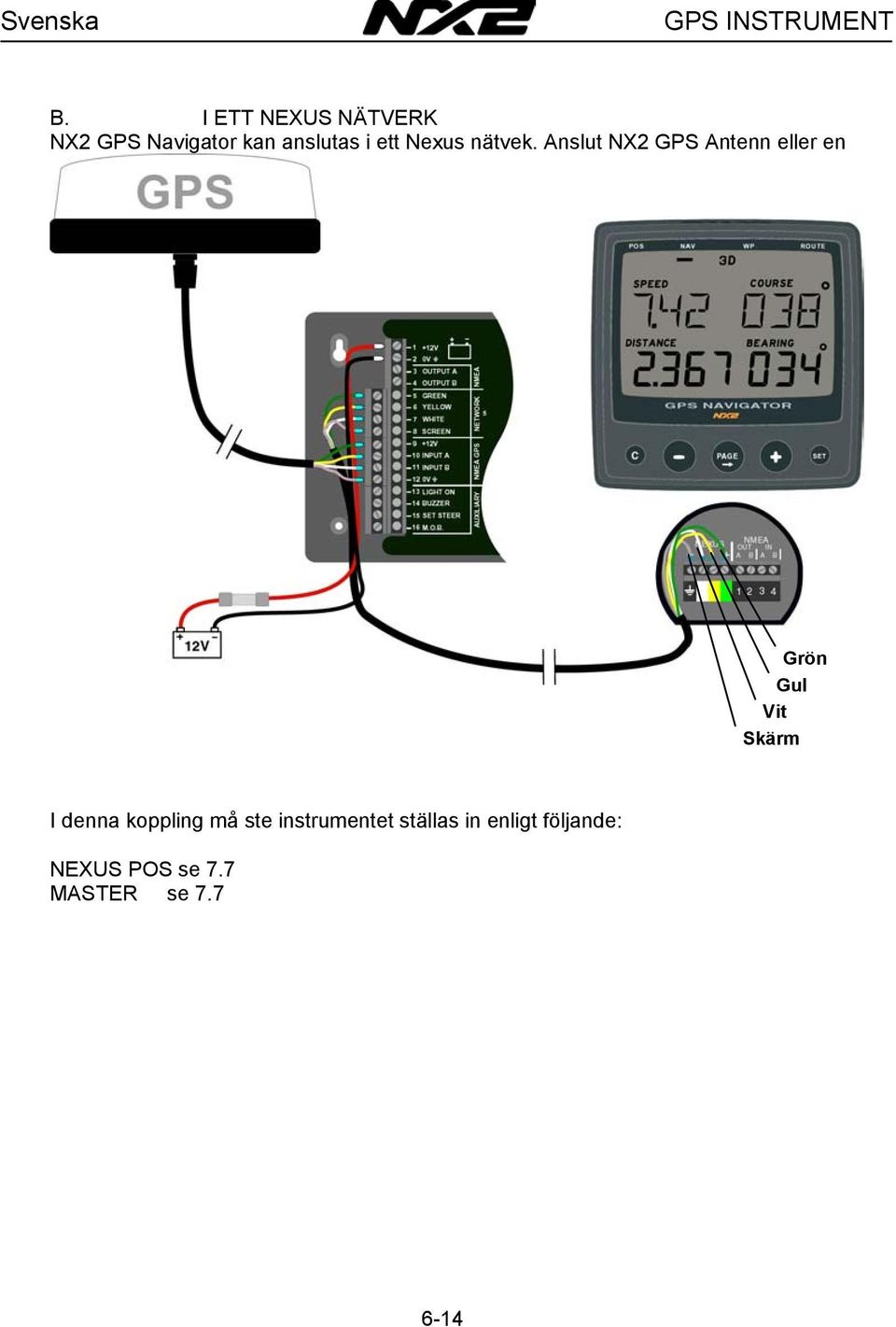 Anslut Nexus nätverkskabel till NX2 GPS Navigator instrumentet enligt bilden nedan.