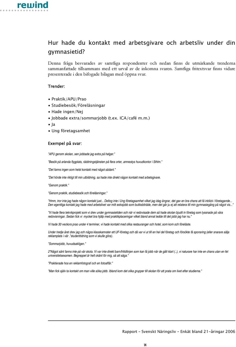 Samtliga fritextsvar finns vidare presenterade i den bifogade bilagan med öppna svar. Trender: Praktik/APU/Prao Studiebesök/Föreläsningar Hade ingen/nej Jobbade extra/sommarjobb (t.ex. ICA/café m.m.) Ja Ung företagsamhet Exempel på svar: APU genom skolan, sen jobbade jag extra på helger.