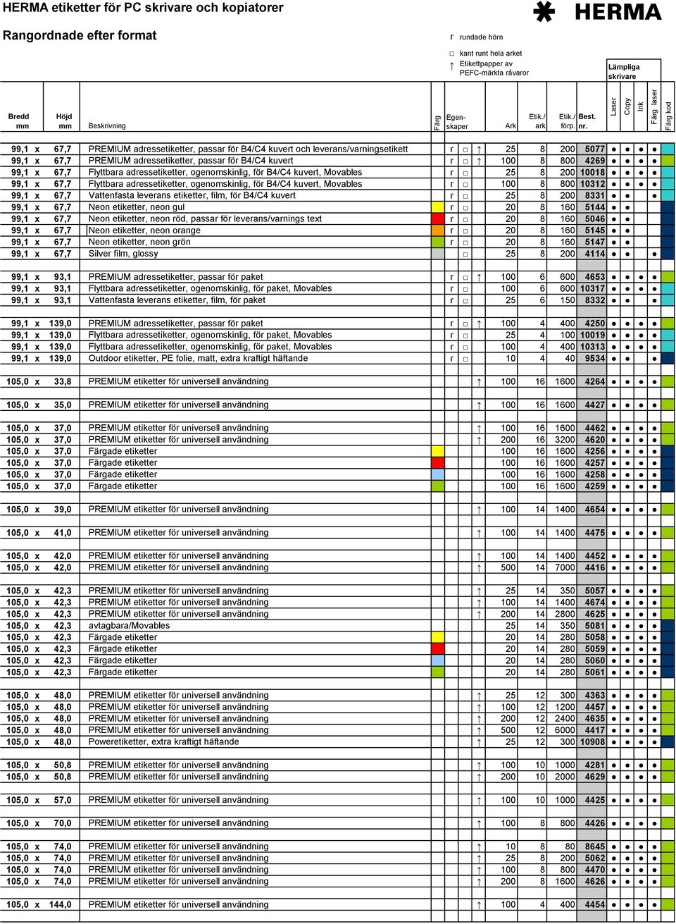 B4/C4 kuvert, Movables r 100 8 800 10312 99,1 x 67,7 Vattenfasta leverans etiketter, film, för B4/C4 kuvert r 25 8 200 8331 99,1 x 67,7 Neon etiketter, neon gul r 20 8 160 5144 99,1 x 67,7 Neon