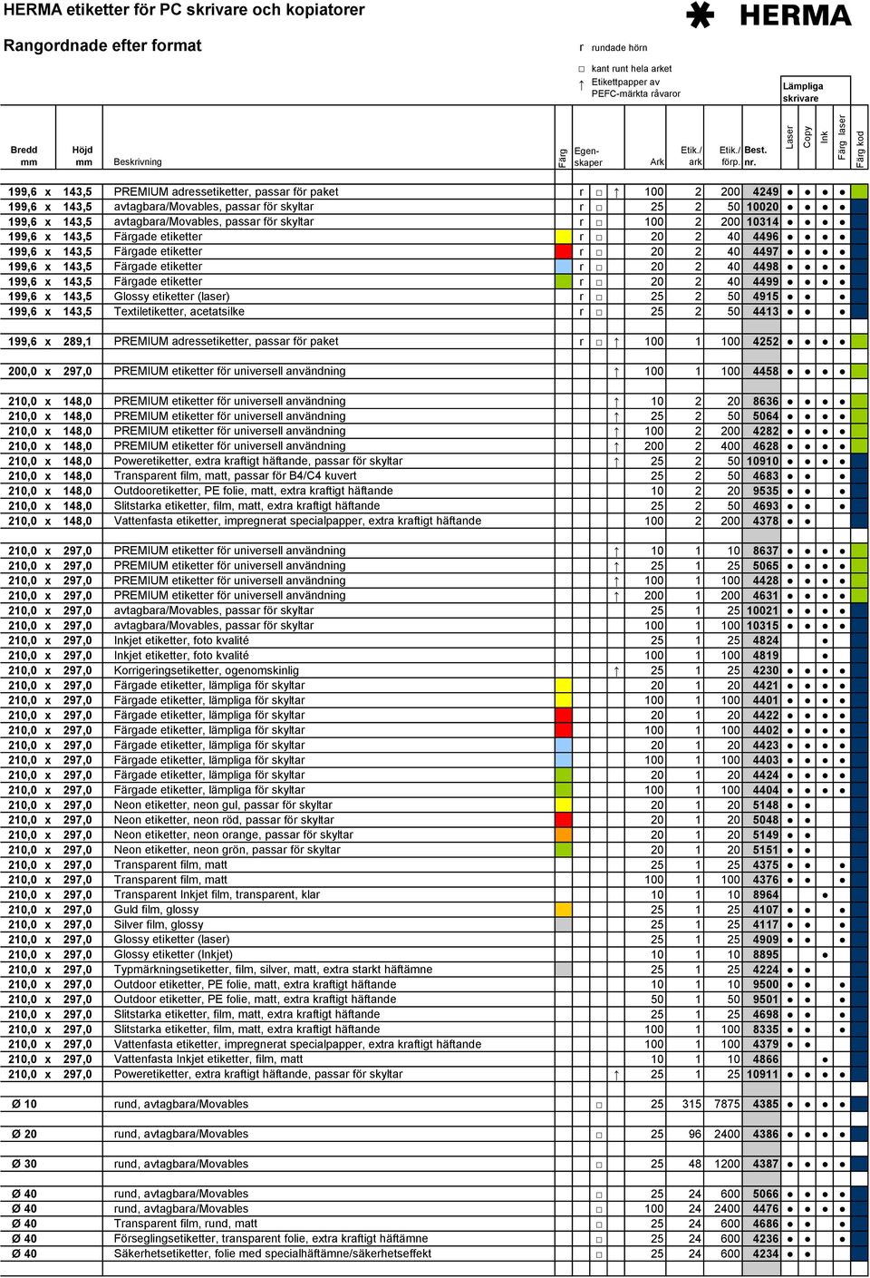 20 2 40 4498 199,6 x 143,5 Färgade etiketter r 20 2 40 4499 199,6 x 143,5 Glossy etiketter (laser) r 25 2 50 4915 199,6 x 143,5 Textiletiketter, acetatsilke r 25 2 50 4413 199,6 x 289,1 PREMIUM