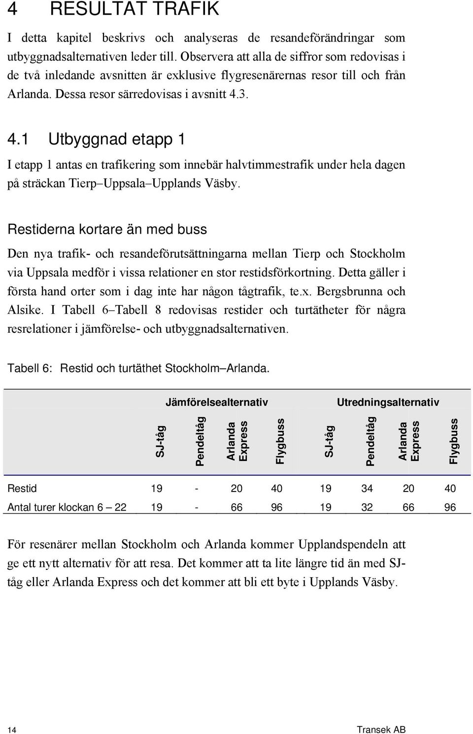 3. 4.1 Utbyggnad etapp 1 I etapp 1 antas en trafikering som innebär halvtimmestrafik under hela dagen på sträckan Tierp Uppsala Upplands Väsby.