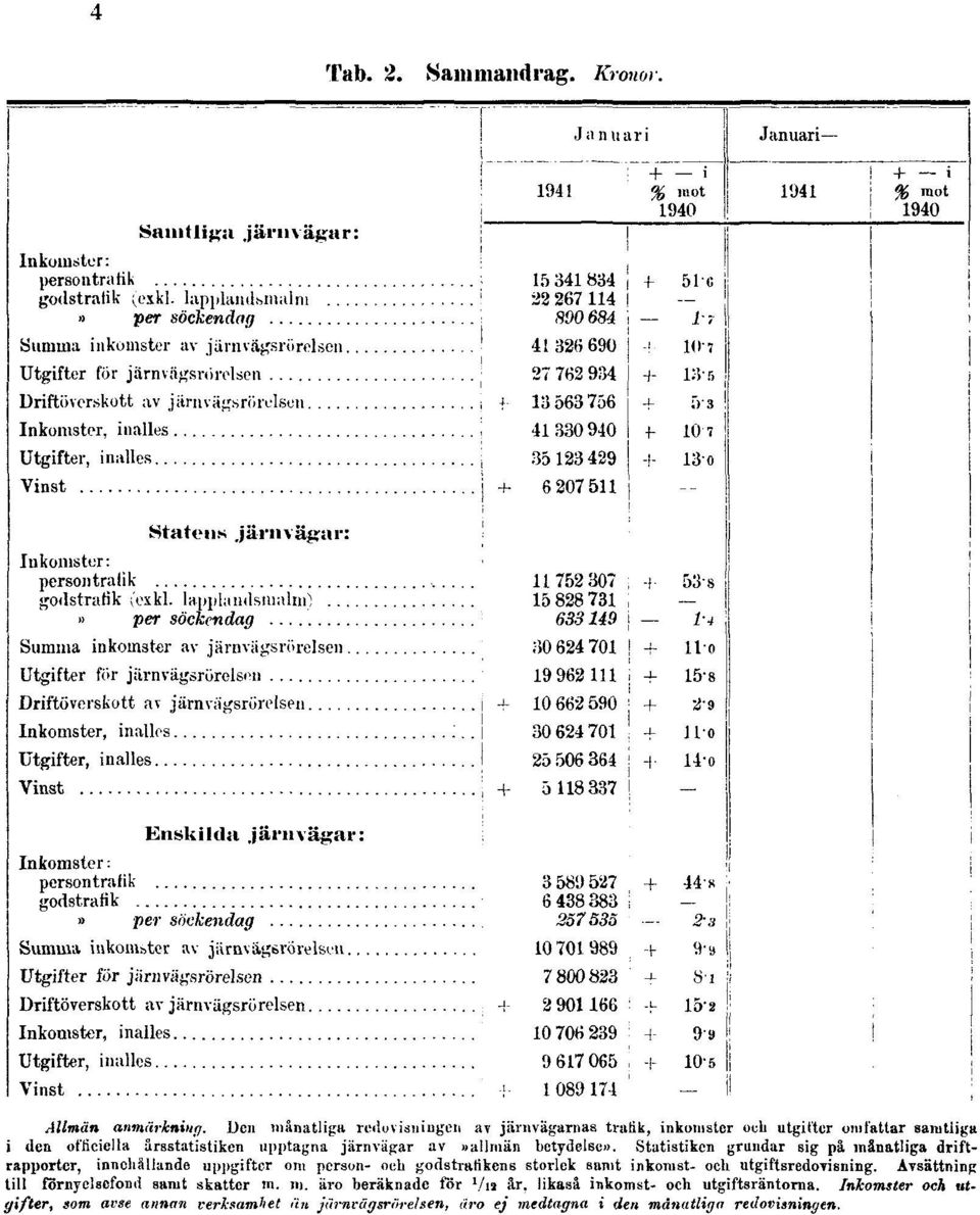 av»allmän betydelse».