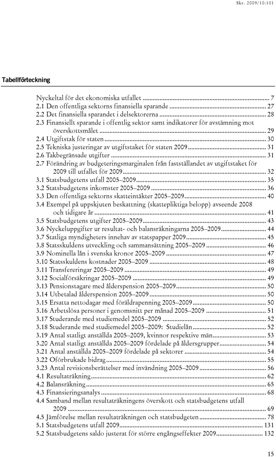 6 Takbegränsade utgifter... 31 2.7 Förändring av budgeteringsmarginalen från fastställandet av utgiftstaket för till utfallet för... 32 3.1 Statsbudgetens utfall 2005... 35 3.