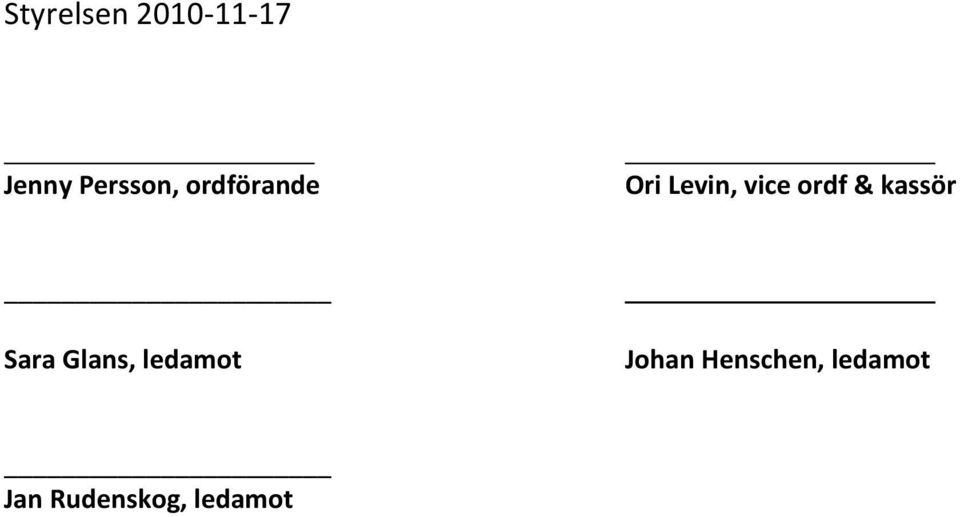 kassör Sara Glans, ledamot Johan