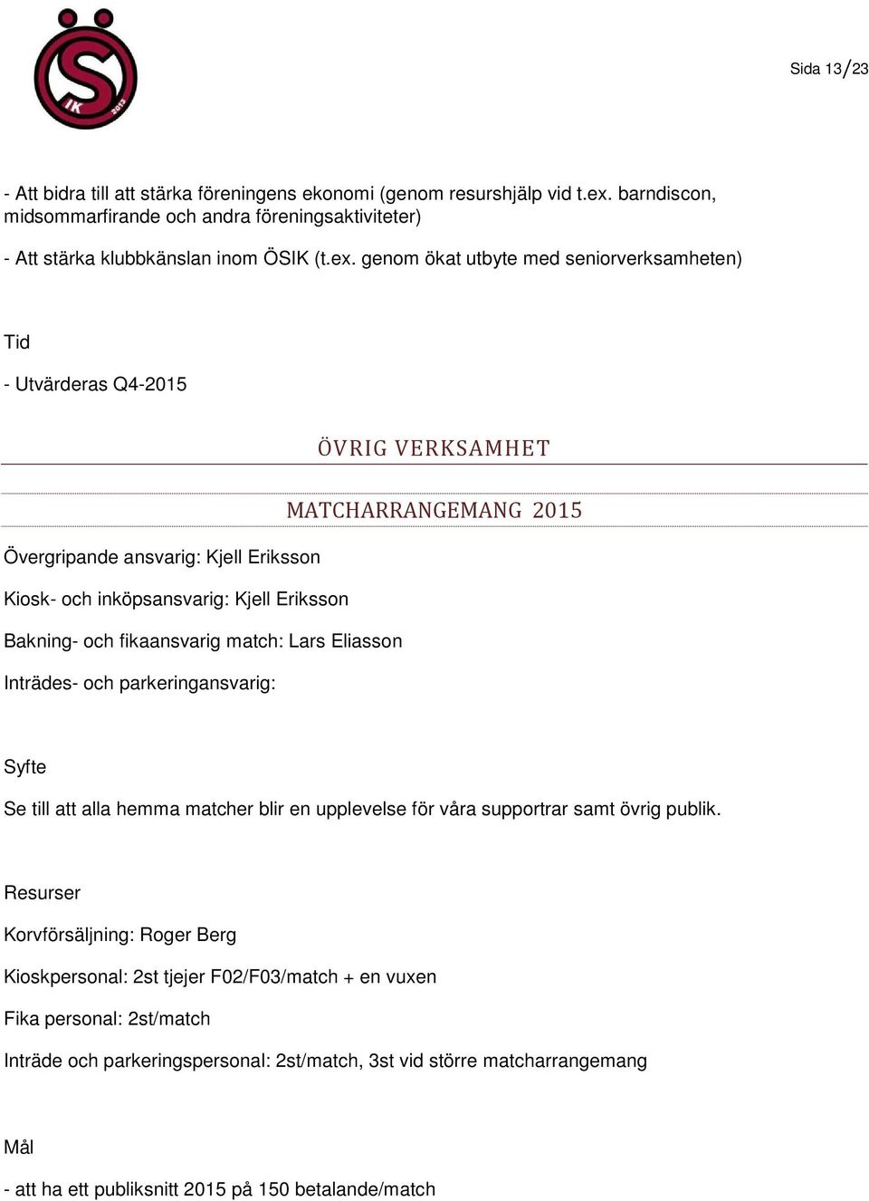 genom ökat utbyte med seniorverksamheten) - Utvärderas Q4-2015 Övergripande ansvarig: Kjell Eriksson Kiosk- och inköpsansvarig: Kjell Eriksson Bakning- och fikaansvarig match: Lars Eliasson