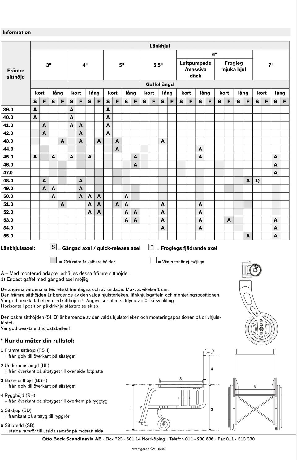 F S F 39.0 A A A 40.0 A A A 41.0 A A A A 42.0 A A A 43.0 A A A A A 44.0 A A 45.0 A A A A A A A 46.0 A A 47.0 A 48.0 A A A 1) 49.0 A A A 50.0 A A A A A 51.0 A A A A A A A 52.0 A A A A A A 53.