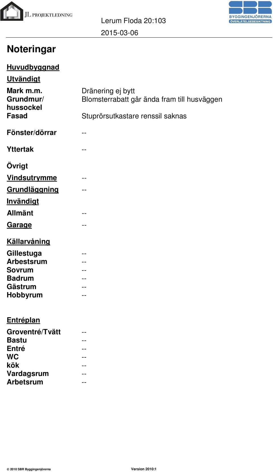 Stuprörsutkastare renssil saknas Fönster/dörrar -- Yttertak -- Övrigt Vindsutrymme -- Grundläggning -- Invändigt Allmänt --