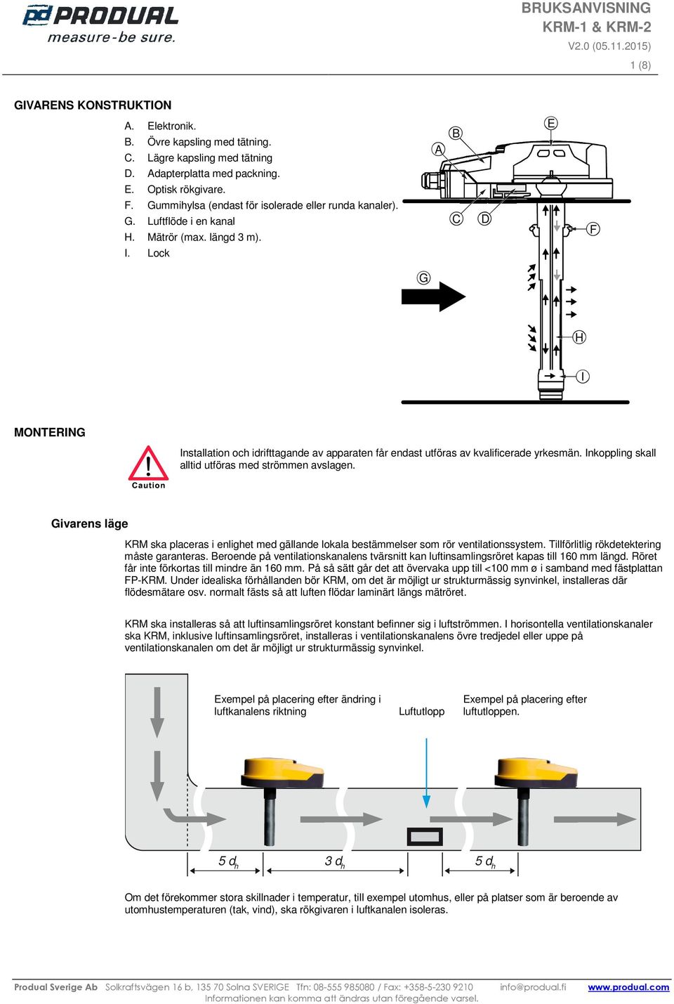 Lock B E F G H I MONTERING Installation och idrifttagande av apparaten får endast utföras av kvalificerade yrkesmän. Inkoppling skall alltid utföras med strömmen avslagen.