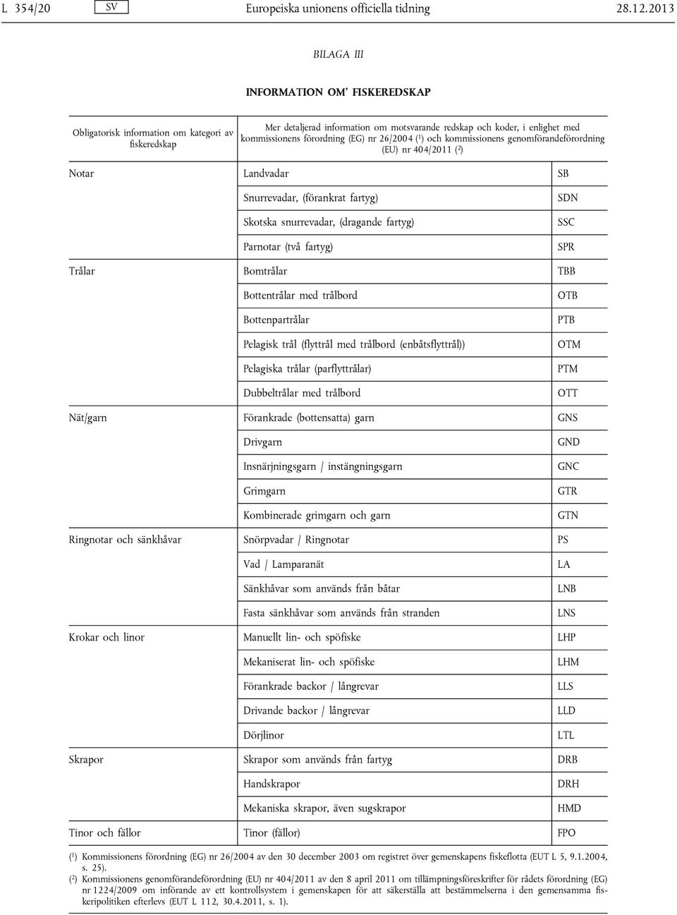 (EG) nr 26/2004 ( 1 ) och kommissionens genomförandeförordning (EU) nr 404/2011 ( 2 ) Notar Landvadar SB Snurrevadar, (förankrat fartyg) Skotska snurrevadar, (dragande fartyg) Parnotar (två fartyg)