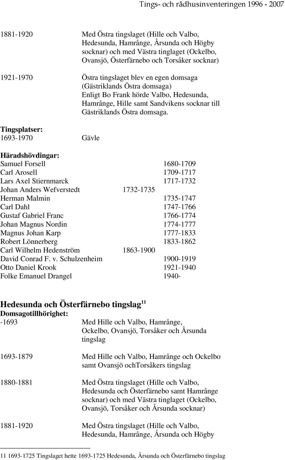 Tingsplatser: 1693-1970 Gävle Häradshövdingar: Samuel Forsell 1680-1709 Carl Arosell 1709-1717 Lars Axel Stiernmarck 1717-1732 Johan Anders Wefverstedt 1732-1735 Herman Malmin 1735-1747 Carl Dahl