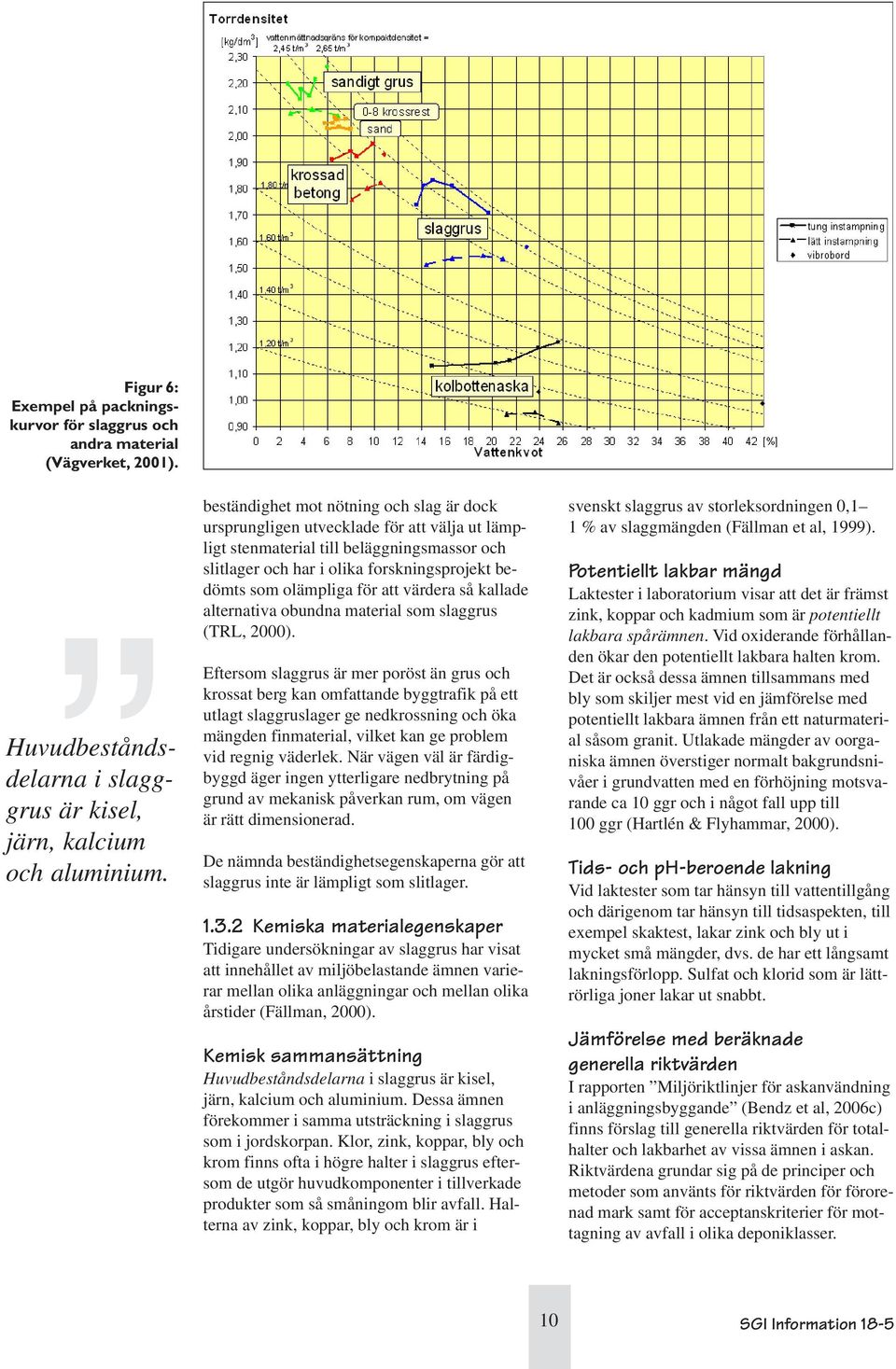 för att värdera så kallade alternativa obundna material som slaggrus (TRL, 2000).