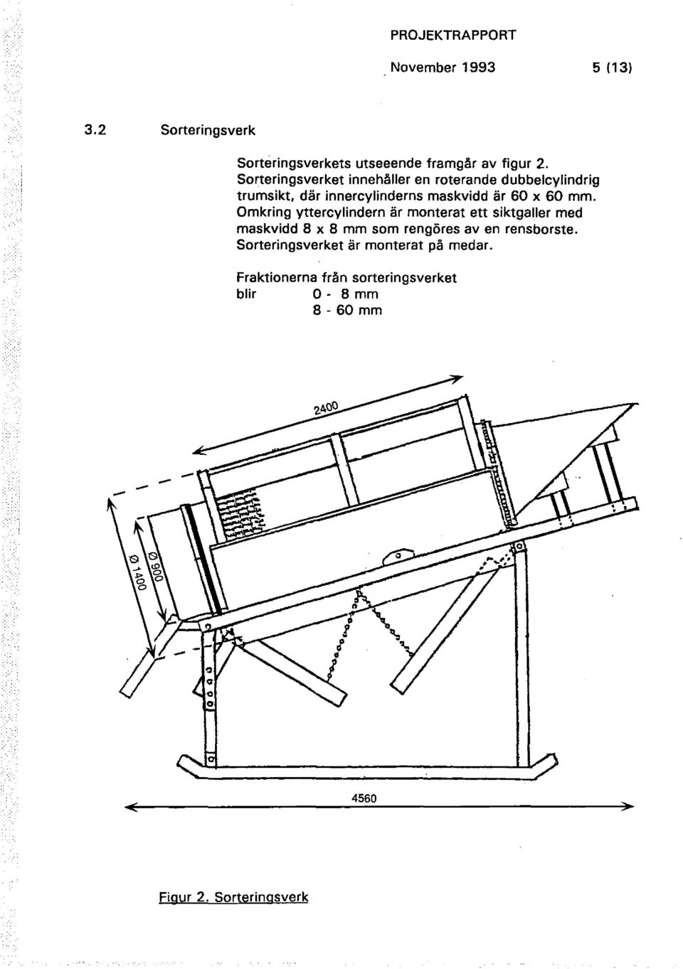 mm. Omkring yttercylindern är monterat ett siktgaller med maskvidd 8 x 8 mm som rengöres av en rensborste.