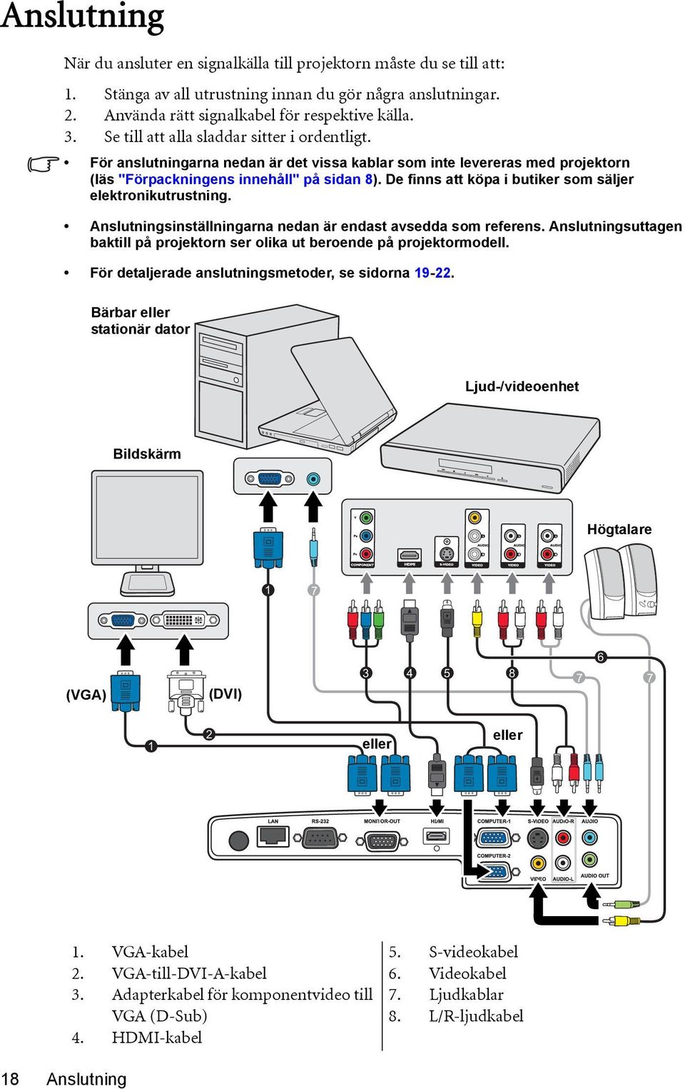 De finns att köpa i butiker som säljer elektronikutrustning. Anslutningsinställningarna nedan är endast avsedda som referens.