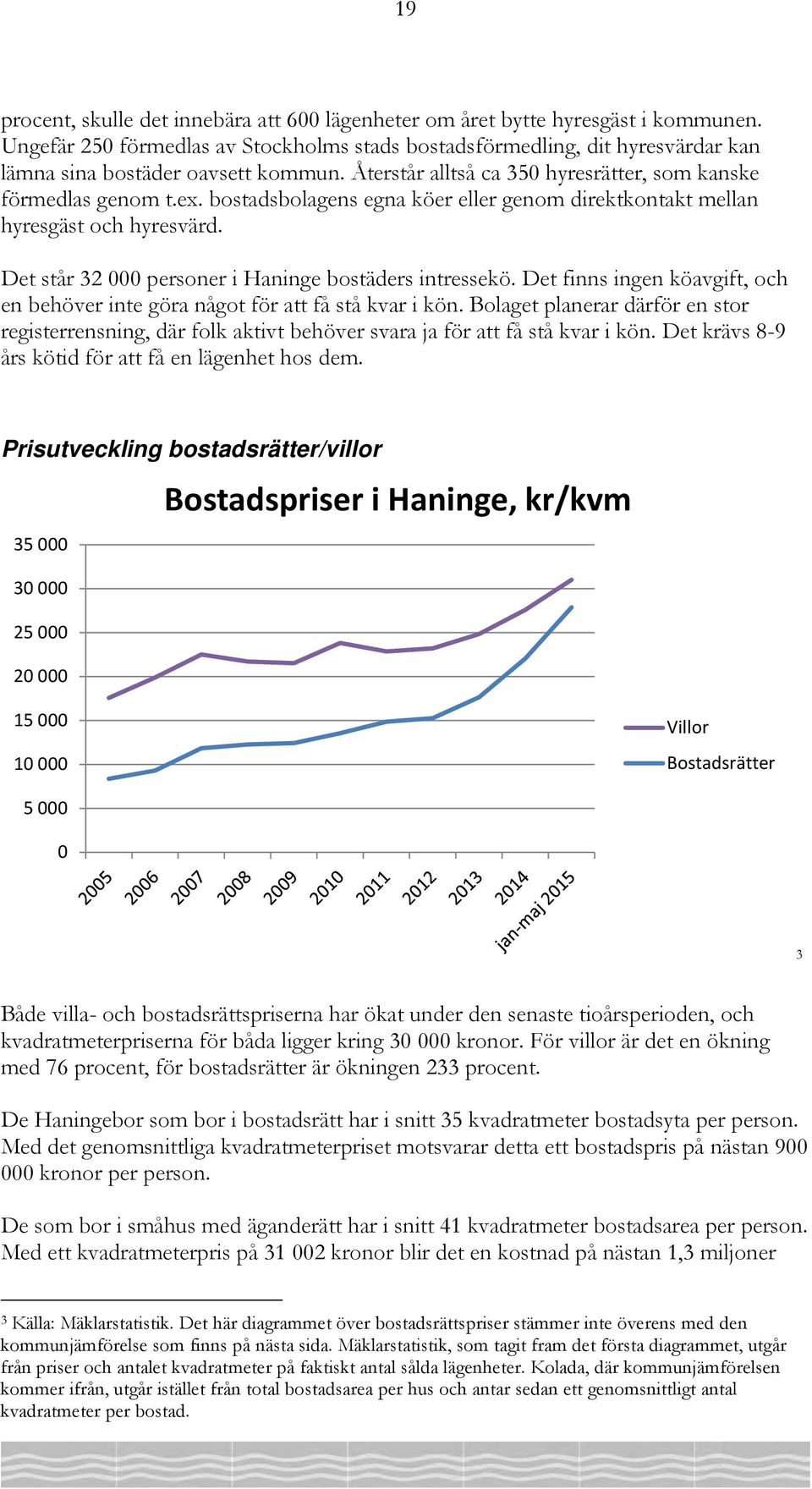 bostadsbolagens egna köer eller genom direktkontakt mellan hyresgäst och hyresvärd. Det står 32 000 personer i Haninge bostäders intressekö.