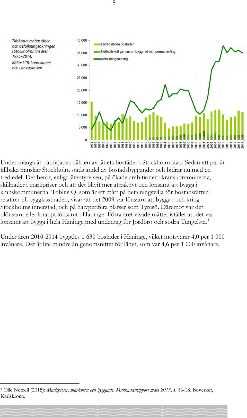 Tobins Q, som är ett mått på betalningsvilja för bostadsrätter i relation till byggkostnaden, visar att det 2009 var lönsamt att bygga i och kring Stockholms innerstad, och på halvperifera platser