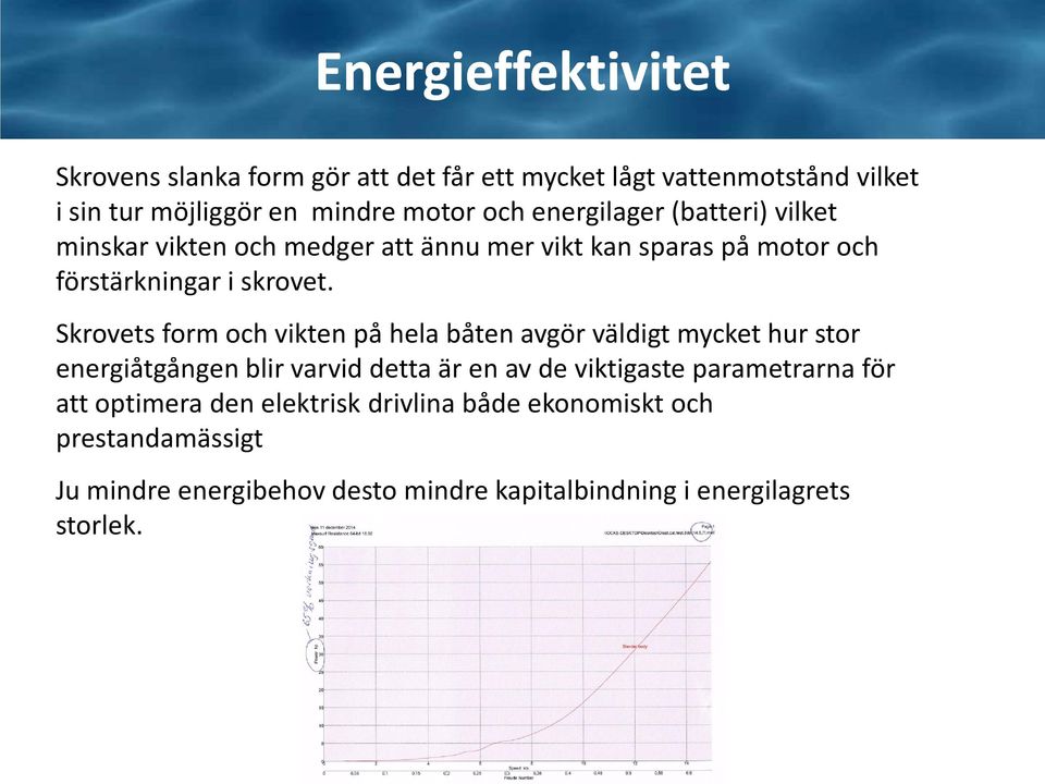 Skrovets form och vikten på hela båten avgör väldigt mycket hur stor energiåtgången blir varvid detta är en av de viktigaste