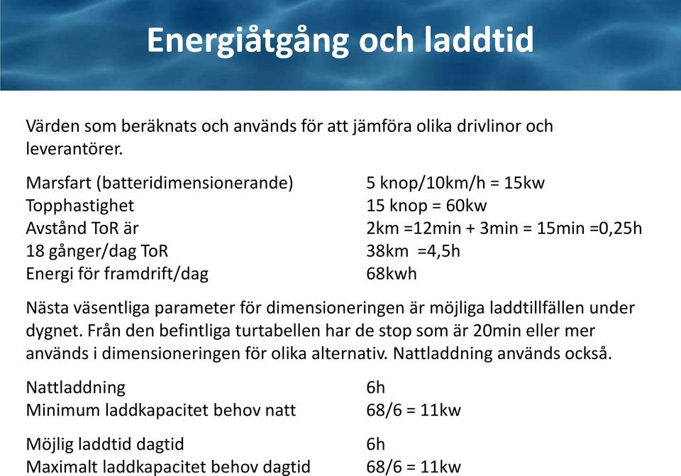 Energi för framdrift/dag 68kwh Nästa väsentliga parameter för dimensioneringen är möjliga laddtillfällen under dygnet.