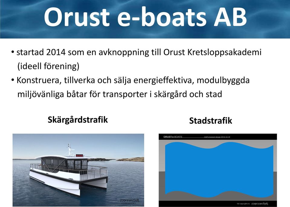och sälja energieffektiva, modulbyggda miljövänliga båtar
