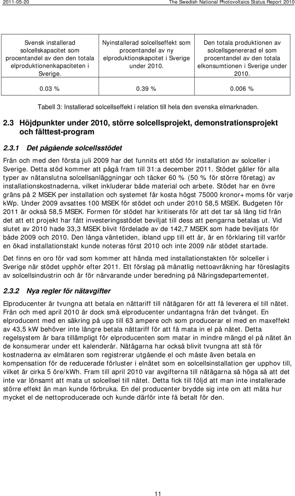 Den totala produktionen av solcellsgenererad el som procentandel av den totala elkonsumtionen i Sverige under 2010. 0.03 % 0.39 % 0.