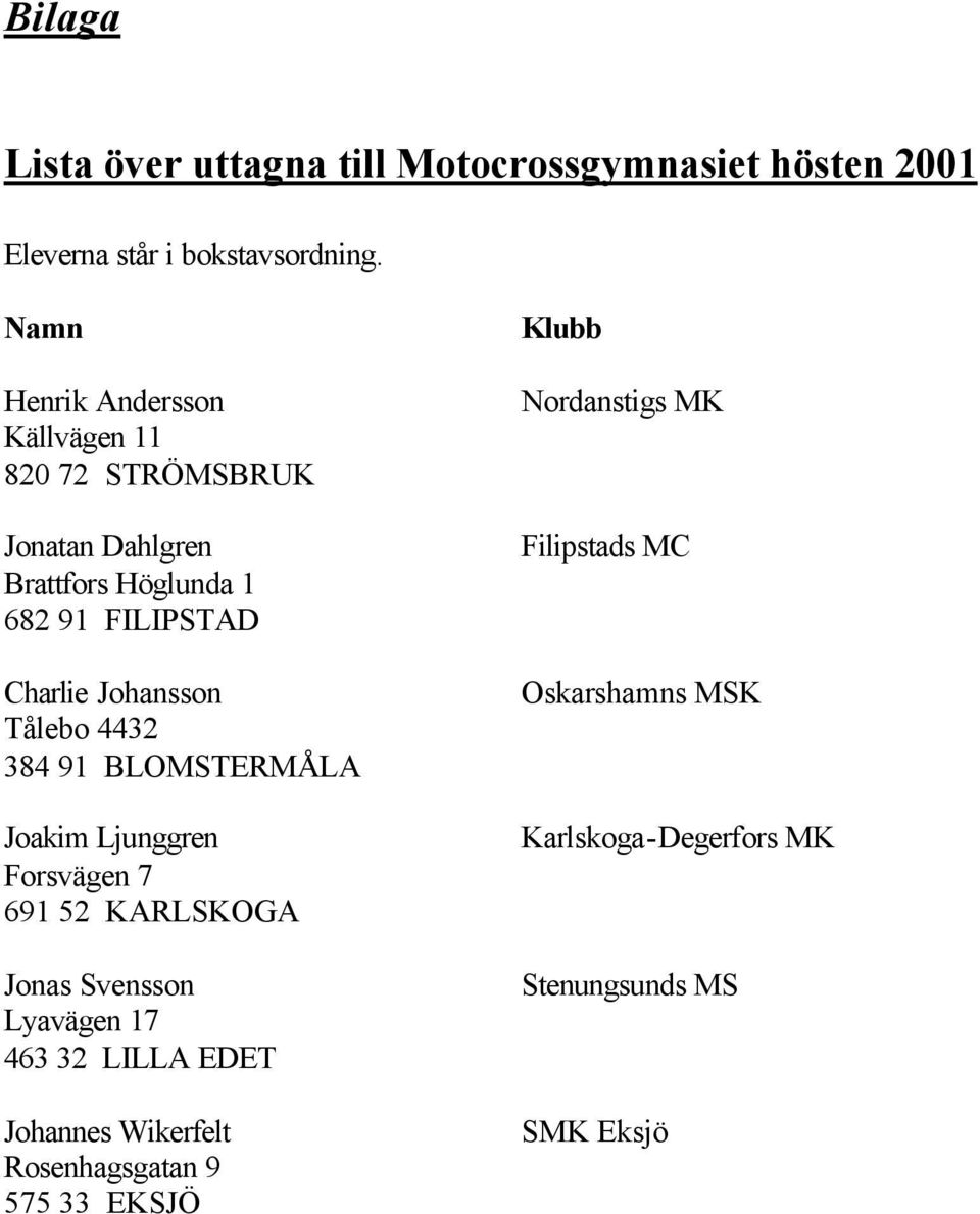 Johansson Tålebo 4432 384 91 BLOMSTERMÅLA Joakim Ljunggren Forsvägen 7 691 52 KARLSKOGA Jonas Svensson Lyavägen 17 463 32